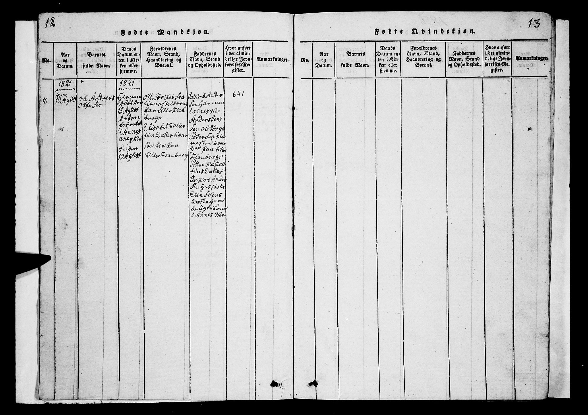 Ministerialprotokoller, klokkerbøker og fødselsregistre - Nordland, SAT/A-1459/899/L1446: Parish register (copy) no. 899C01, 1820-1868, p. 12-13