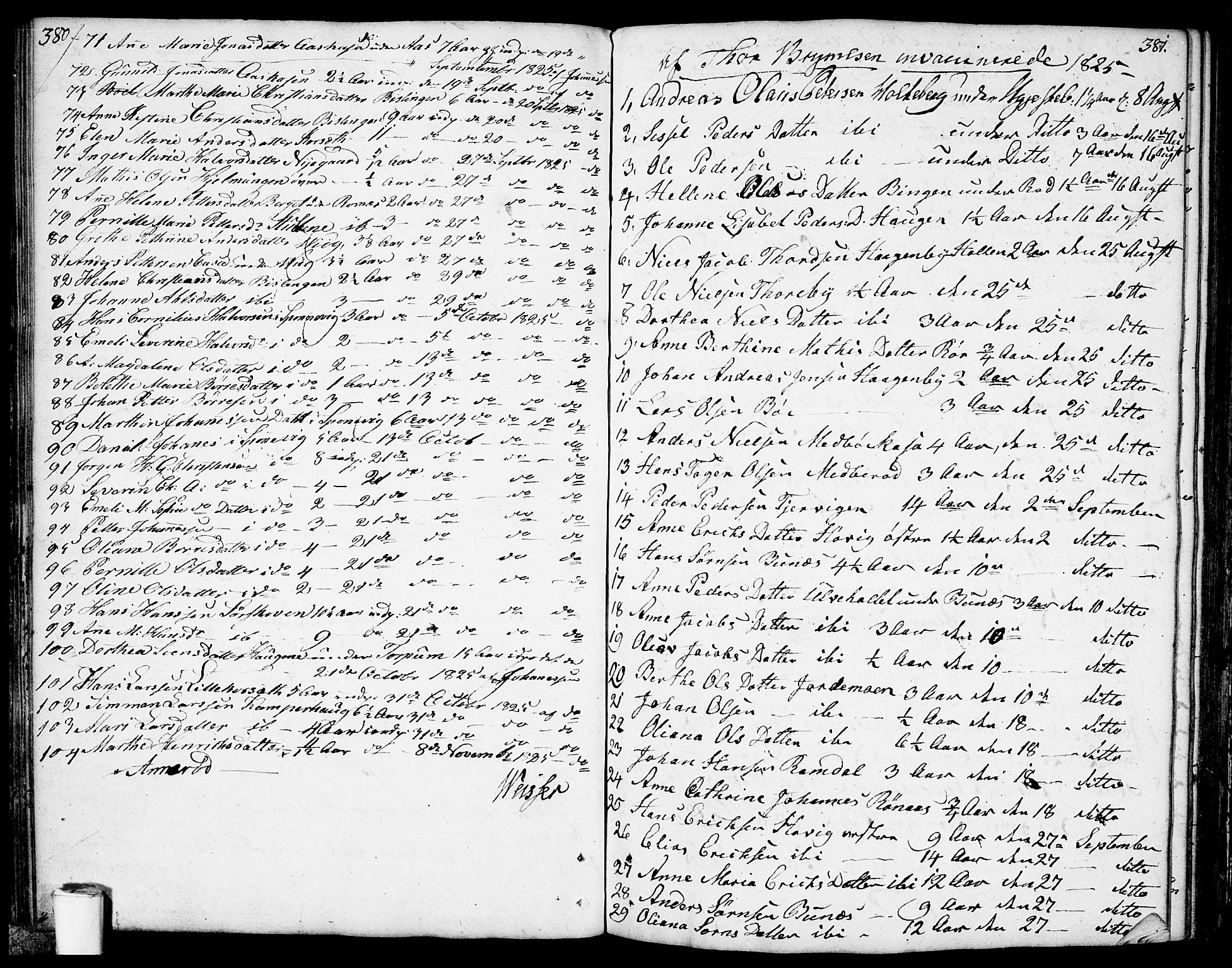 Berg prestekontor Kirkebøker, AV/SAO-A-10902/F/Fa/L0001: Parish register (official) no. I 1, 1770-1814, p. 380-381