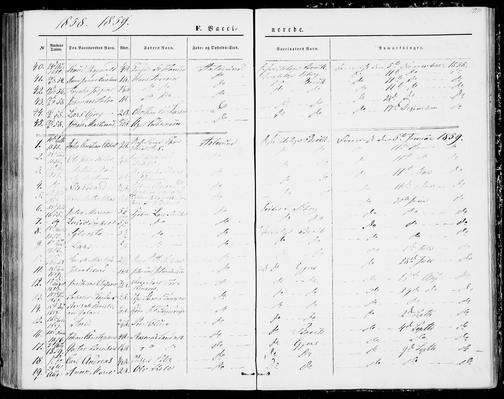Ministerialprotokoller, klokkerbøker og fødselsregistre - Møre og Romsdal, SAT/A-1454/529/L0451: Parish register (official) no. 529A01, 1855-1863, p. 124