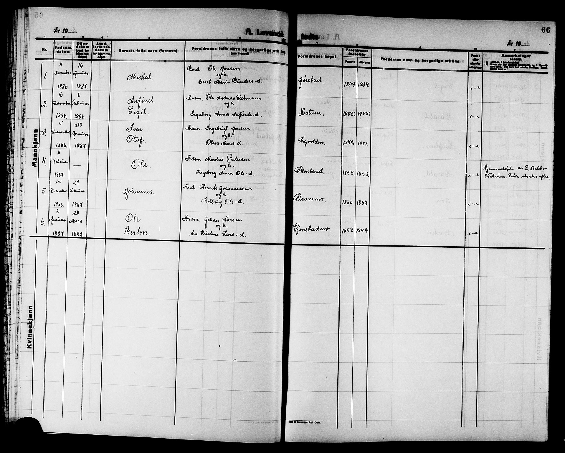 Ministerialprotokoller, klokkerbøker og fødselsregistre - Nord-Trøndelag, SAT/A-1458/749/L0486: Parish register (official) no. 749D02, 1873-1887, p. 66
