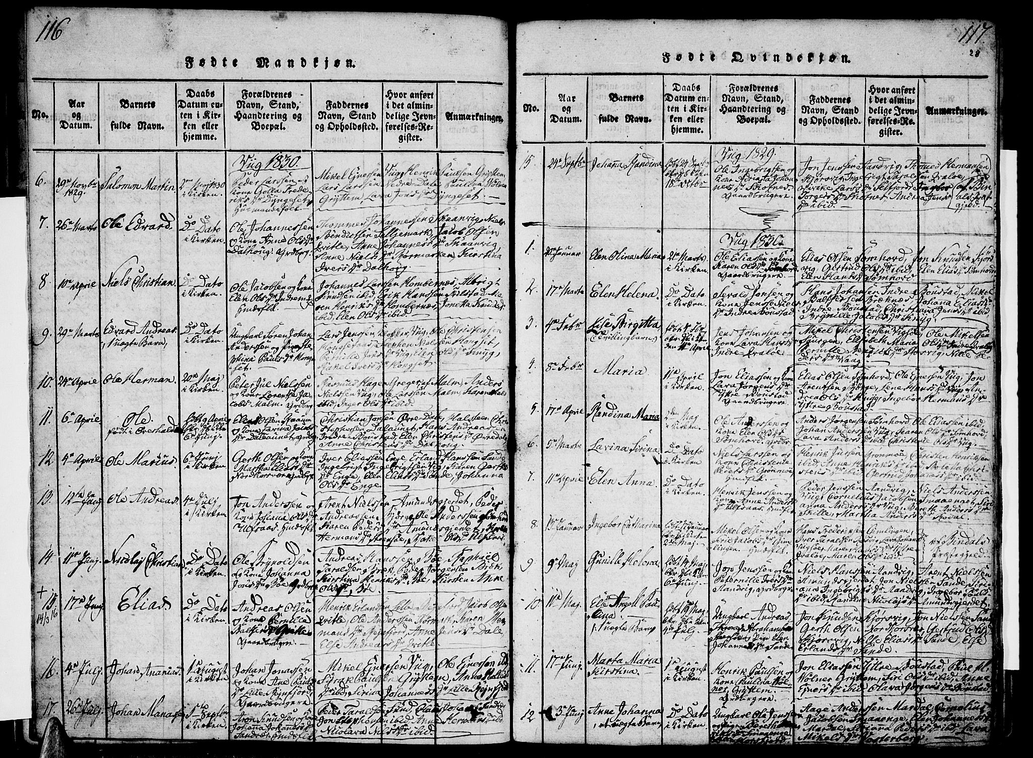 Ministerialprotokoller, klokkerbøker og fødselsregistre - Nordland, SAT/A-1459/812/L0175: Parish register (official) no. 812A04, 1820-1833, p. 116-117