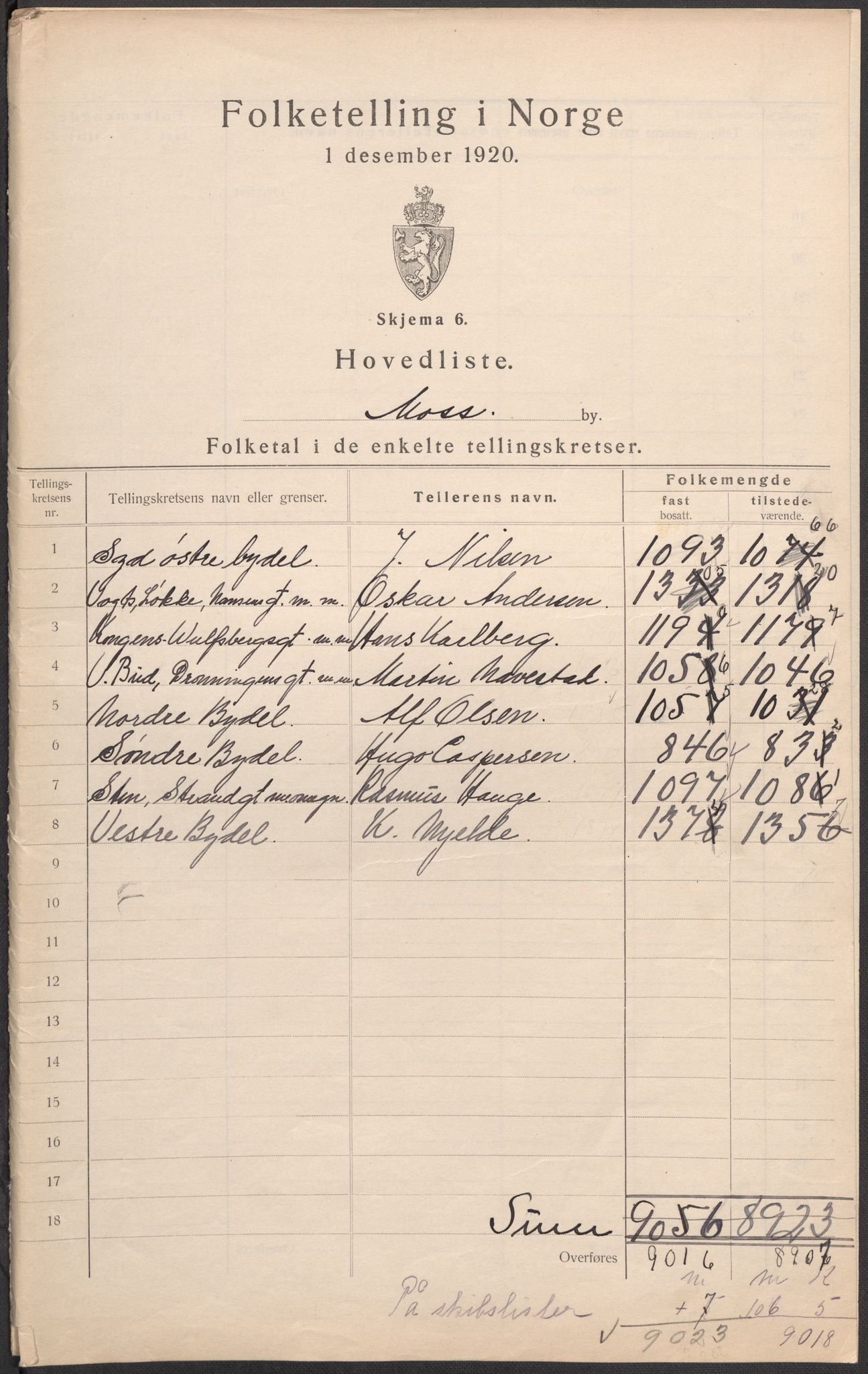 SAO, 1920 census for Moss, 1920, p. 2