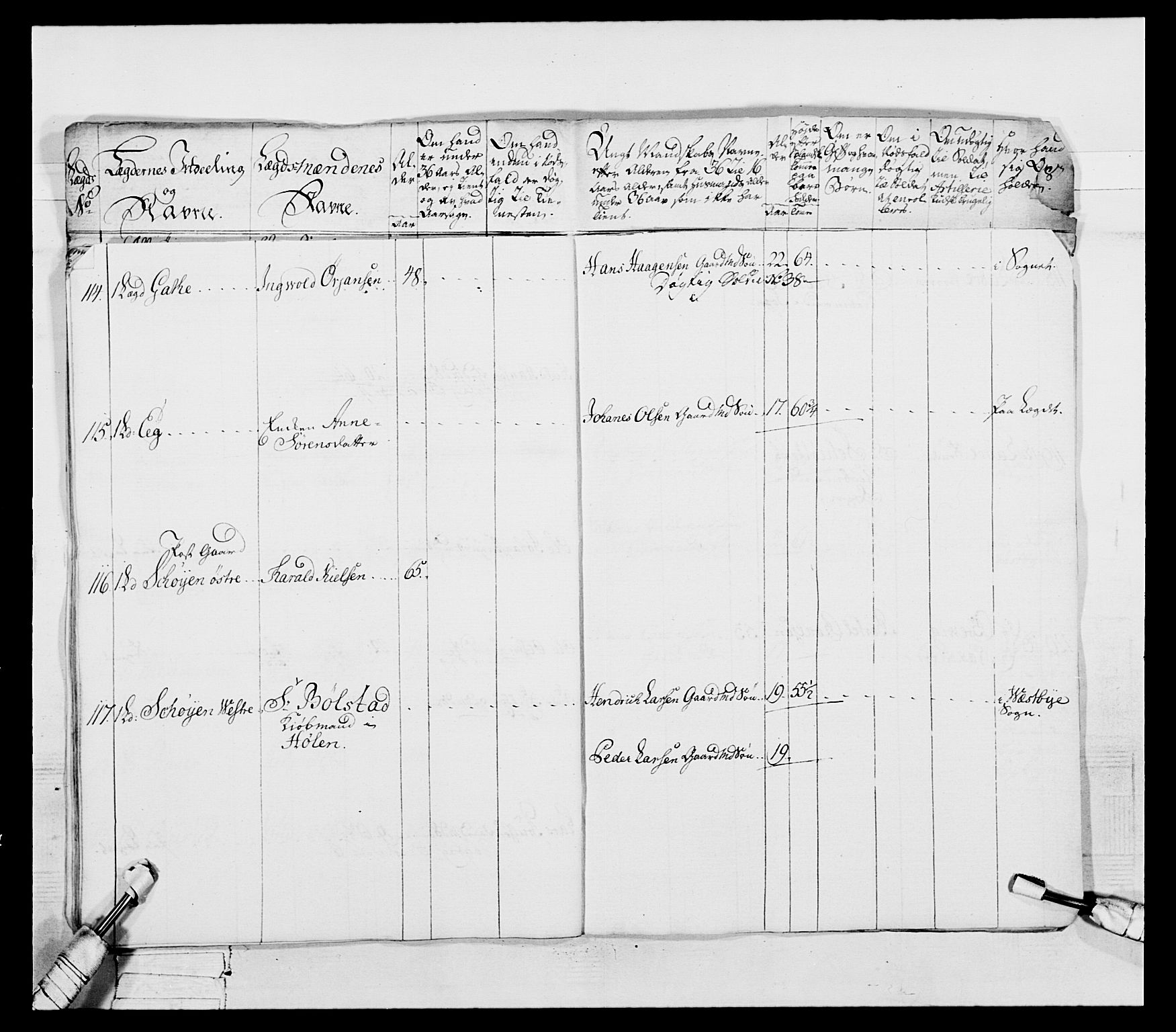 Generalitets- og kommissariatskollegiet, Det kongelige norske kommissariatskollegium, AV/RA-EA-5420/E/Eh/L0053: 1. Smålenske nasjonale infanteriregiment, 1789, p. 146