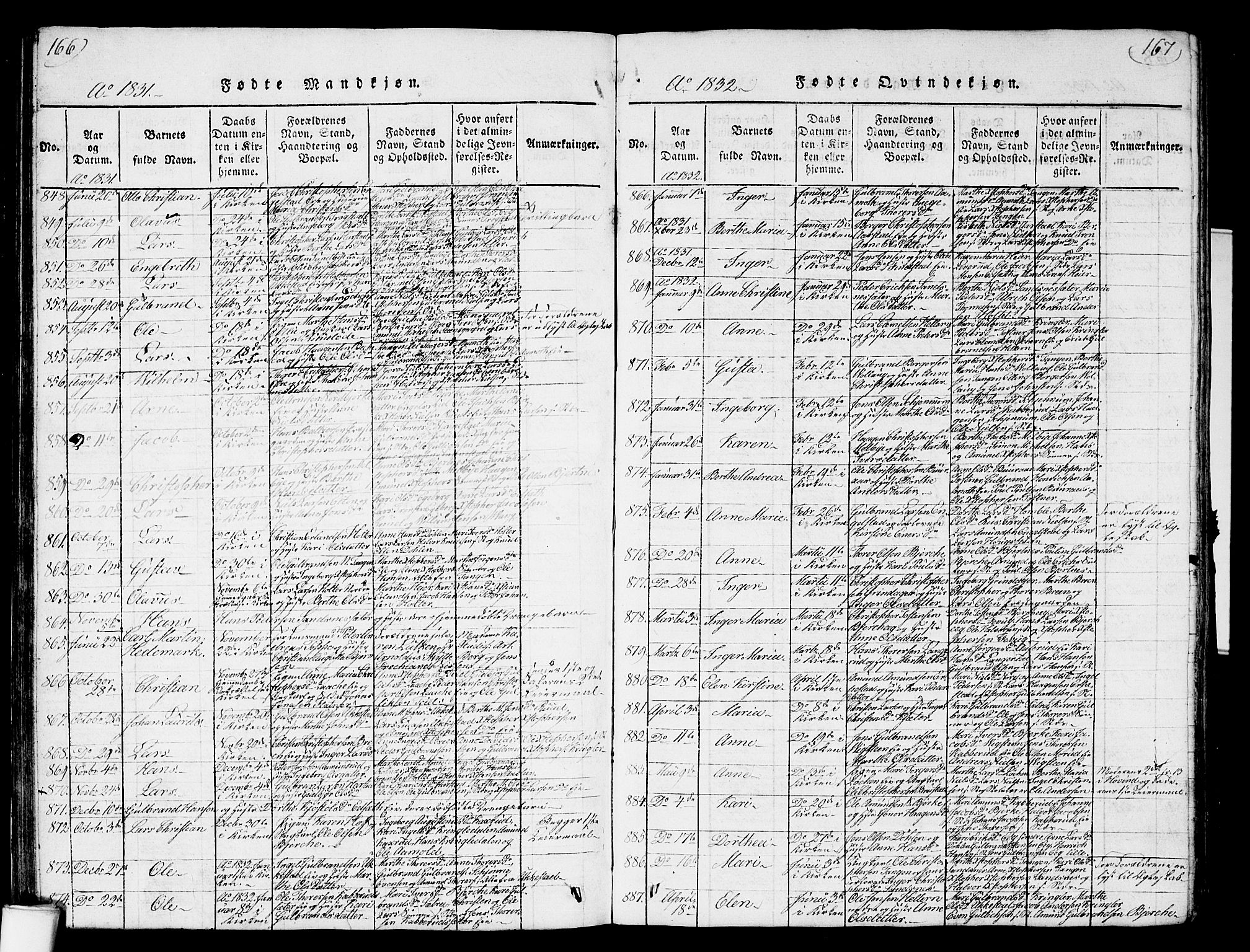 Nannestad prestekontor Kirkebøker, AV/SAO-A-10414a/G/Ga/L0001: Parish register (copy) no. I 1, 1815-1839, p. 166-167