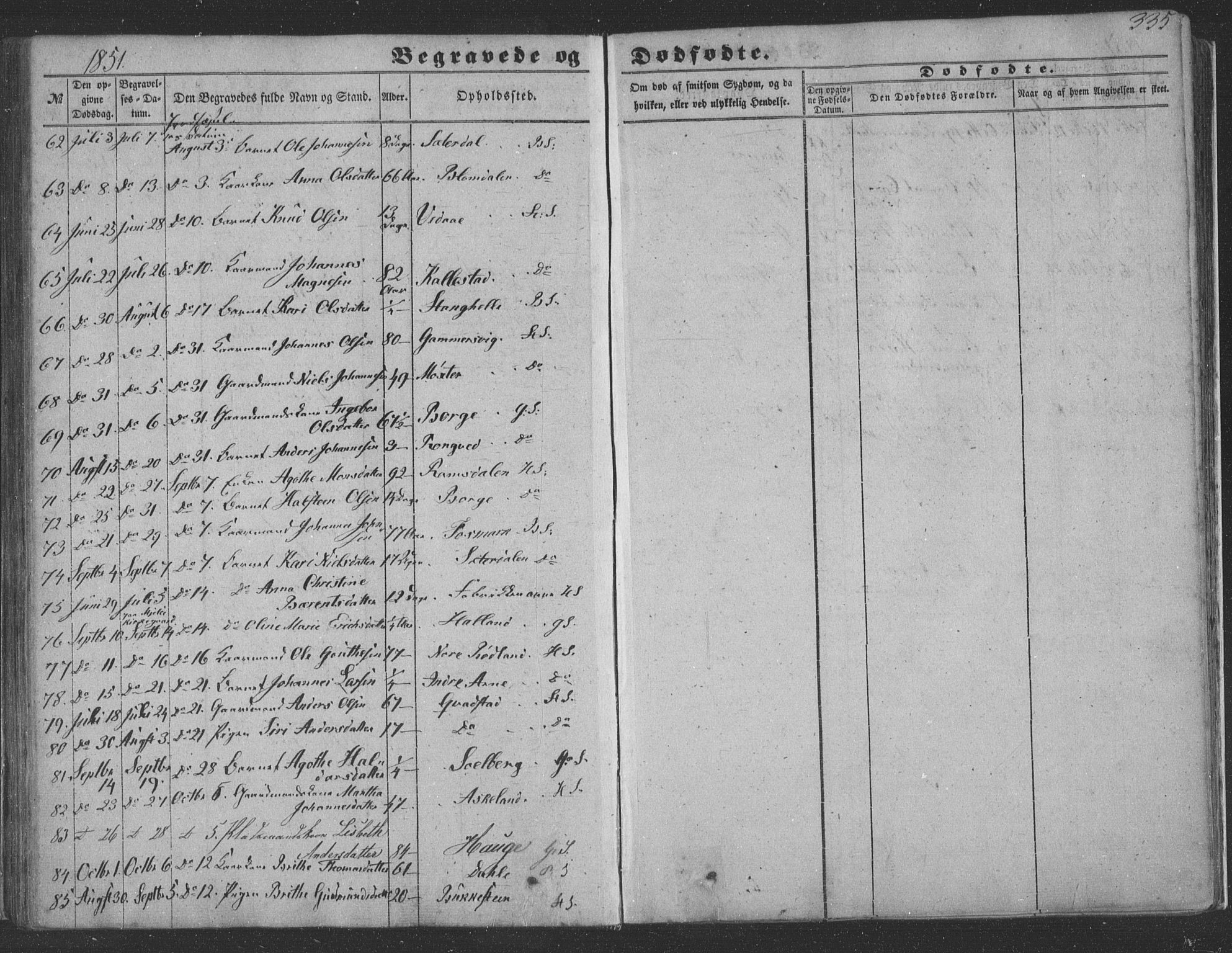 Haus sokneprestembete, SAB/A-75601/H/Haa: Parish register (official) no. A 16 II, 1848-1857, p. 335