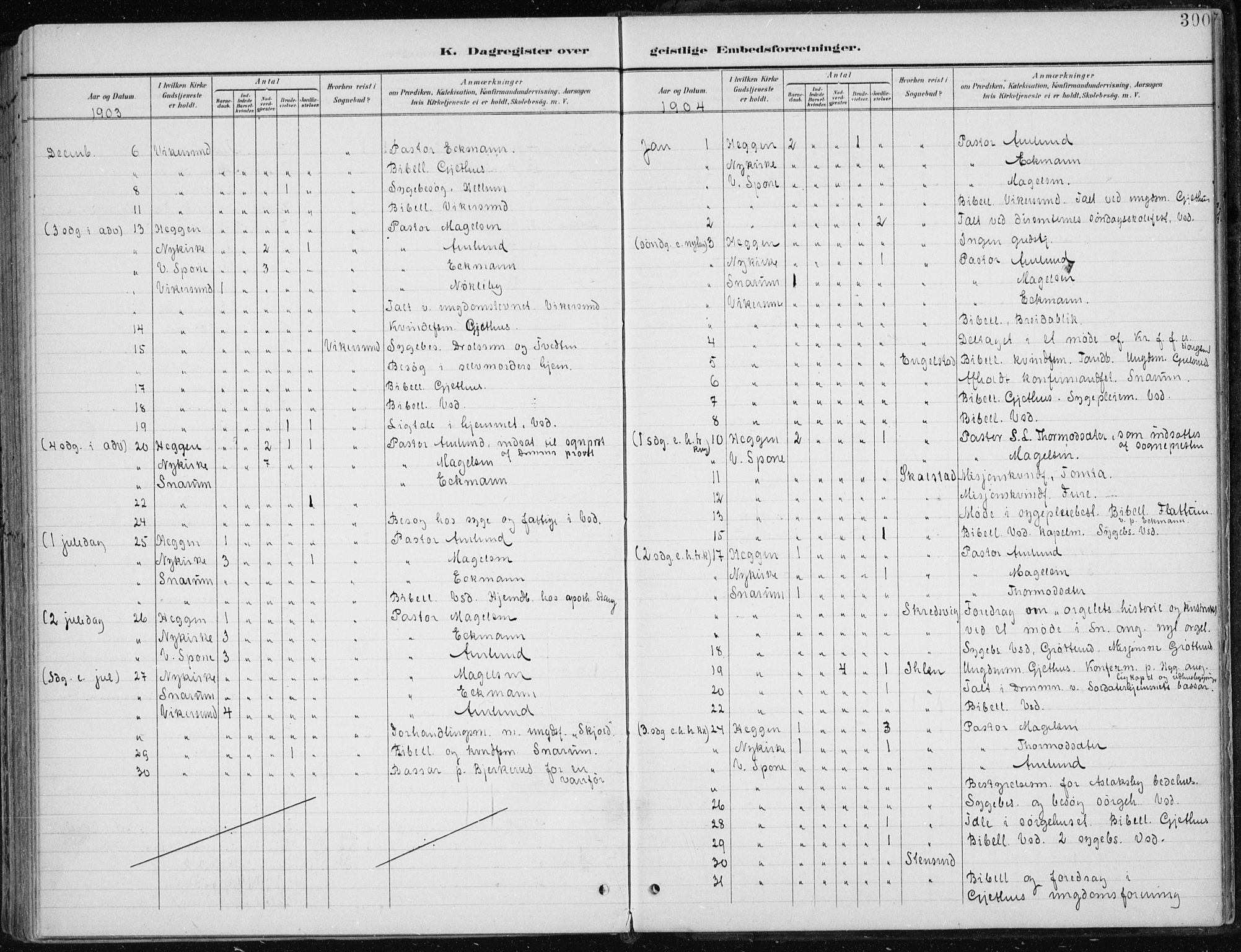 Modum kirkebøker, AV/SAKO-A-234/F/Fa/L0013: Parish register (official) no. 13, 1899-1907, p. 300