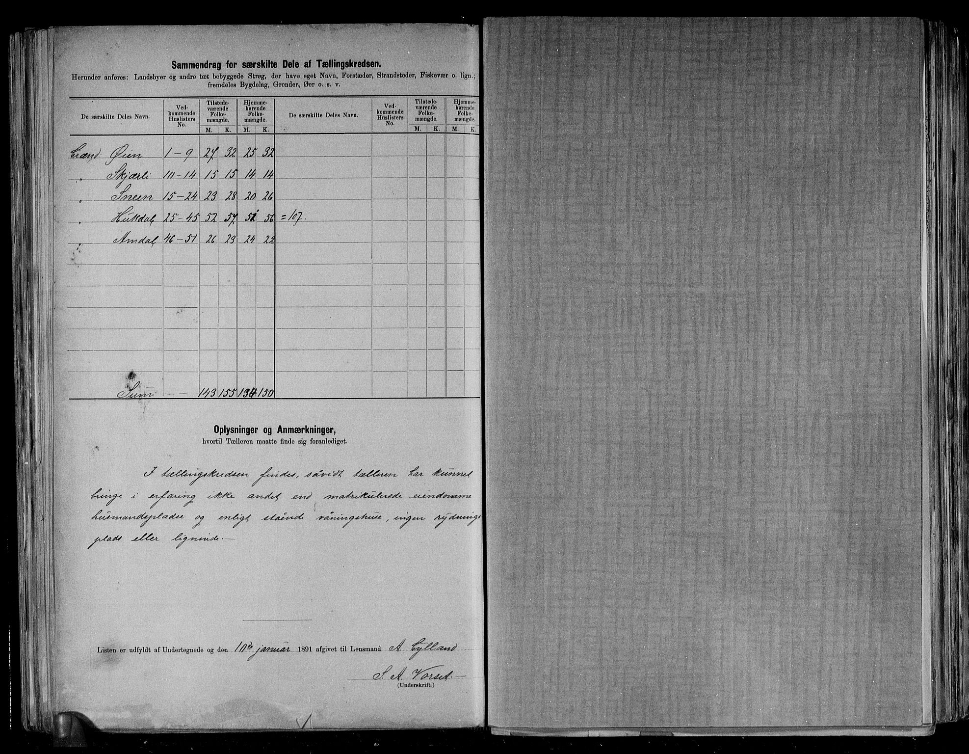 RA, 1891 census for 1648 Støren, 1891, p. 17