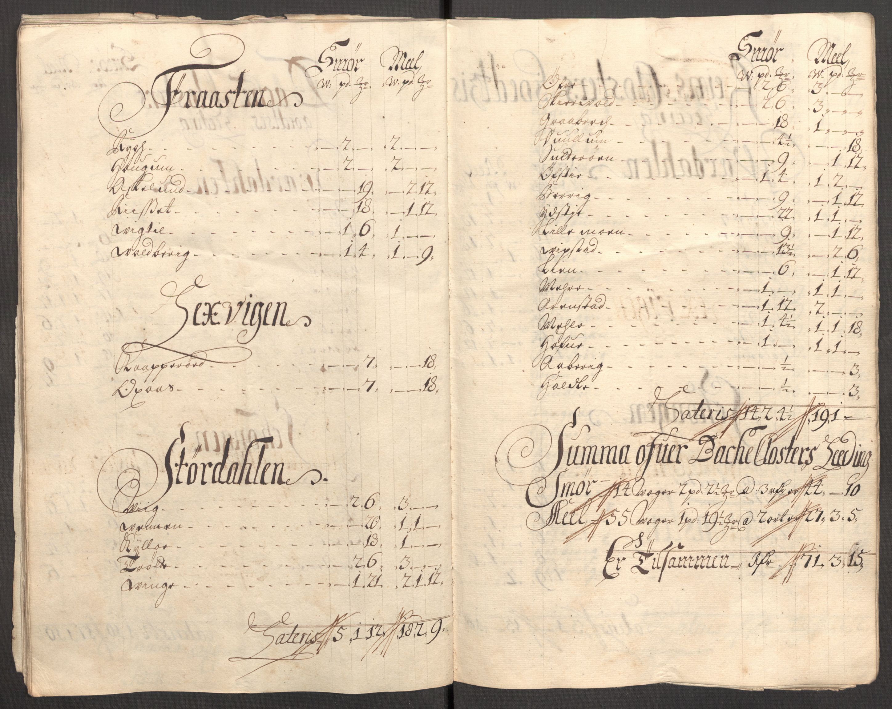 Rentekammeret inntil 1814, Reviderte regnskaper, Fogderegnskap, RA/EA-4092/R62/L4196: Fogderegnskap Stjørdal og Verdal, 1705-1706, p. 393