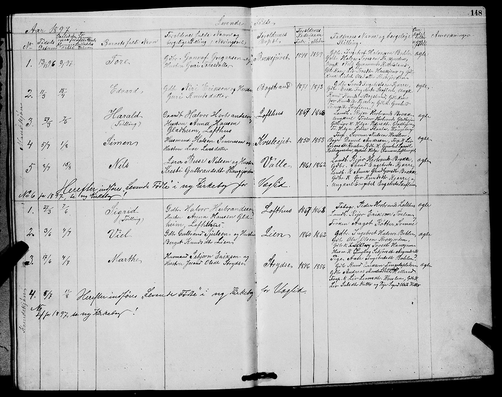 Rollag kirkebøker, SAKO/A-240/G/Gb/L0002: Parish register (copy) no. II 2, 1878-1898, p. 148