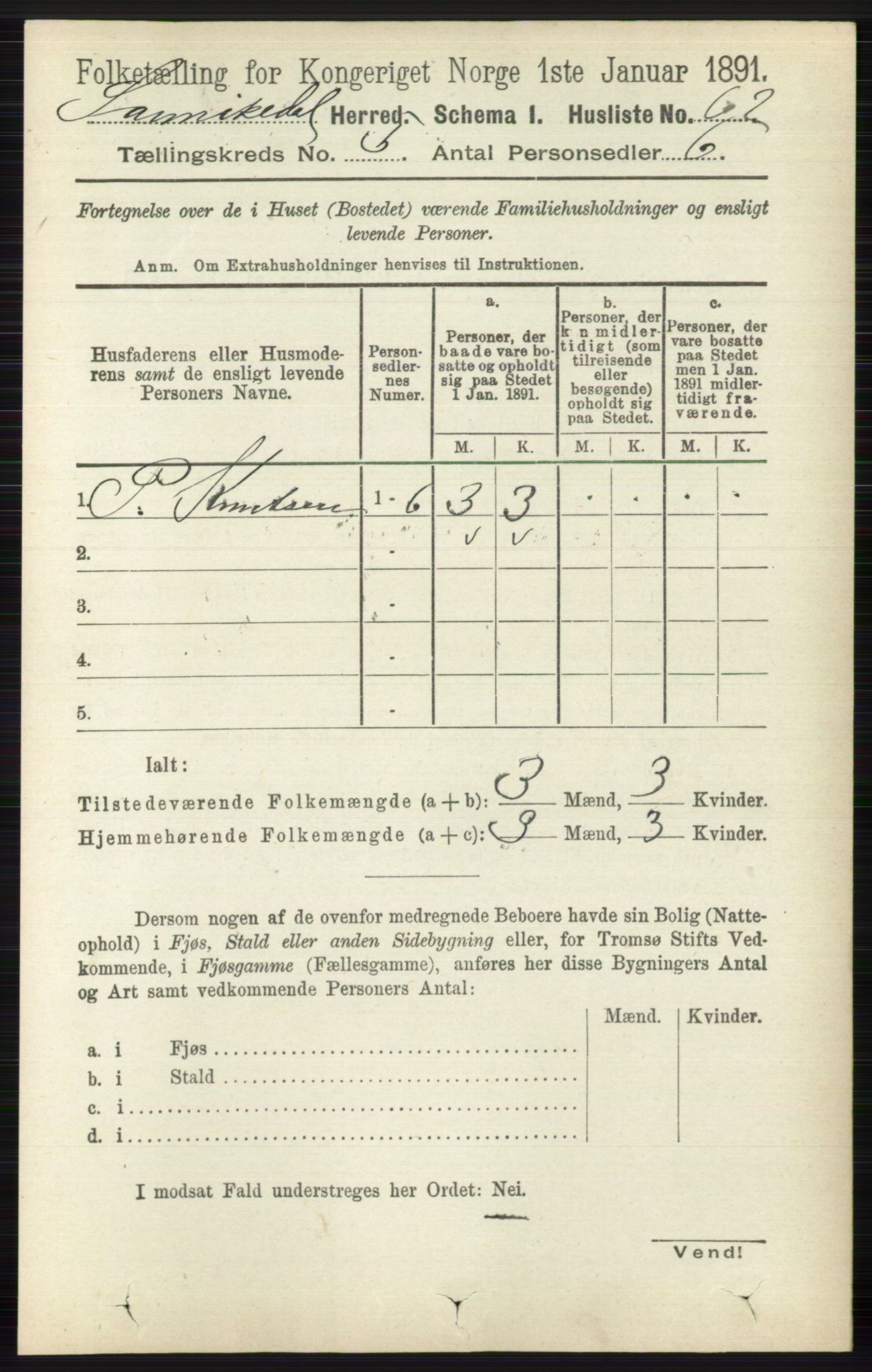 RA, 1891 census for 0816 Sannidal, 1891, p. 2029