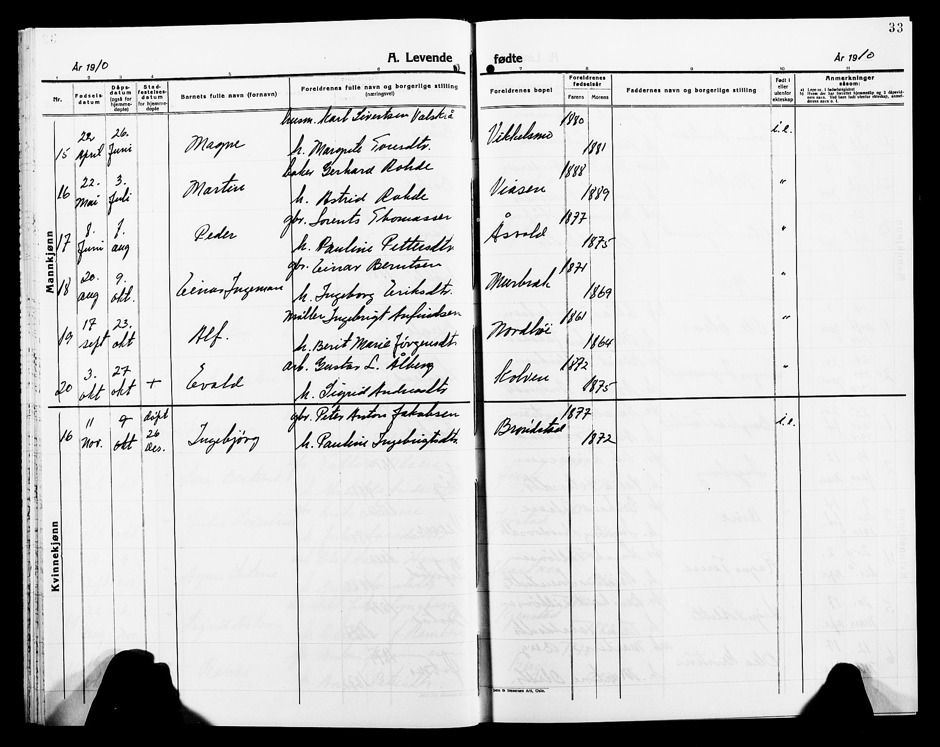 Ministerialprotokoller, klokkerbøker og fødselsregistre - Nord-Trøndelag, SAT/A-1458/749/L0488: Parish register (official) no. 749D04, 1903-1915, p. 33