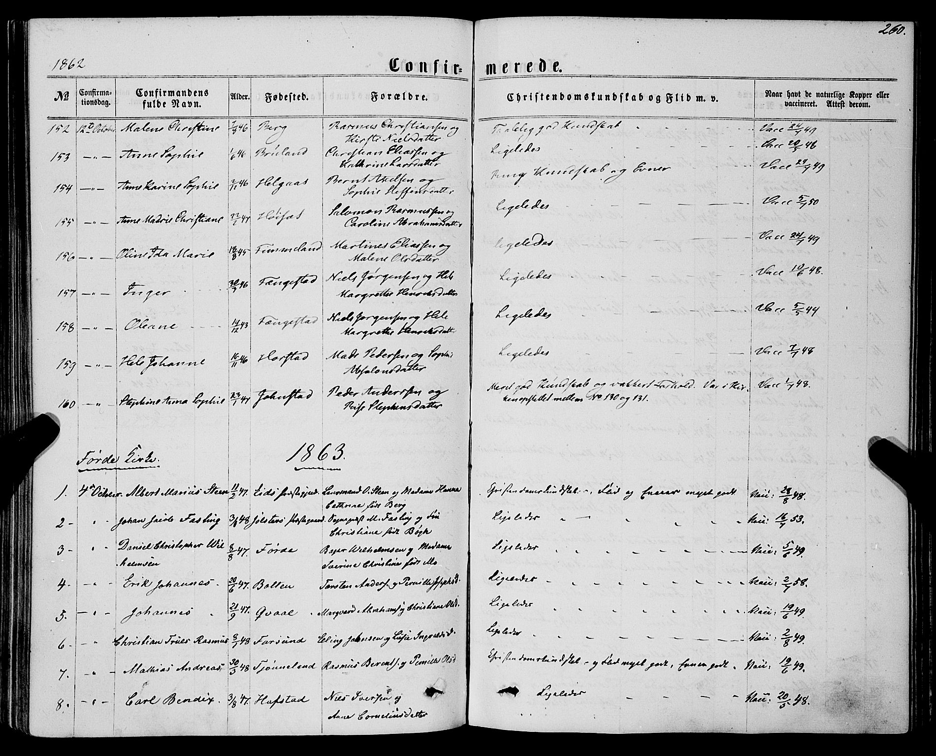Førde sokneprestembete, SAB/A-79901/H/Haa/Haaa/L0009: Parish register (official) no. A 9, 1861-1877, p. 260