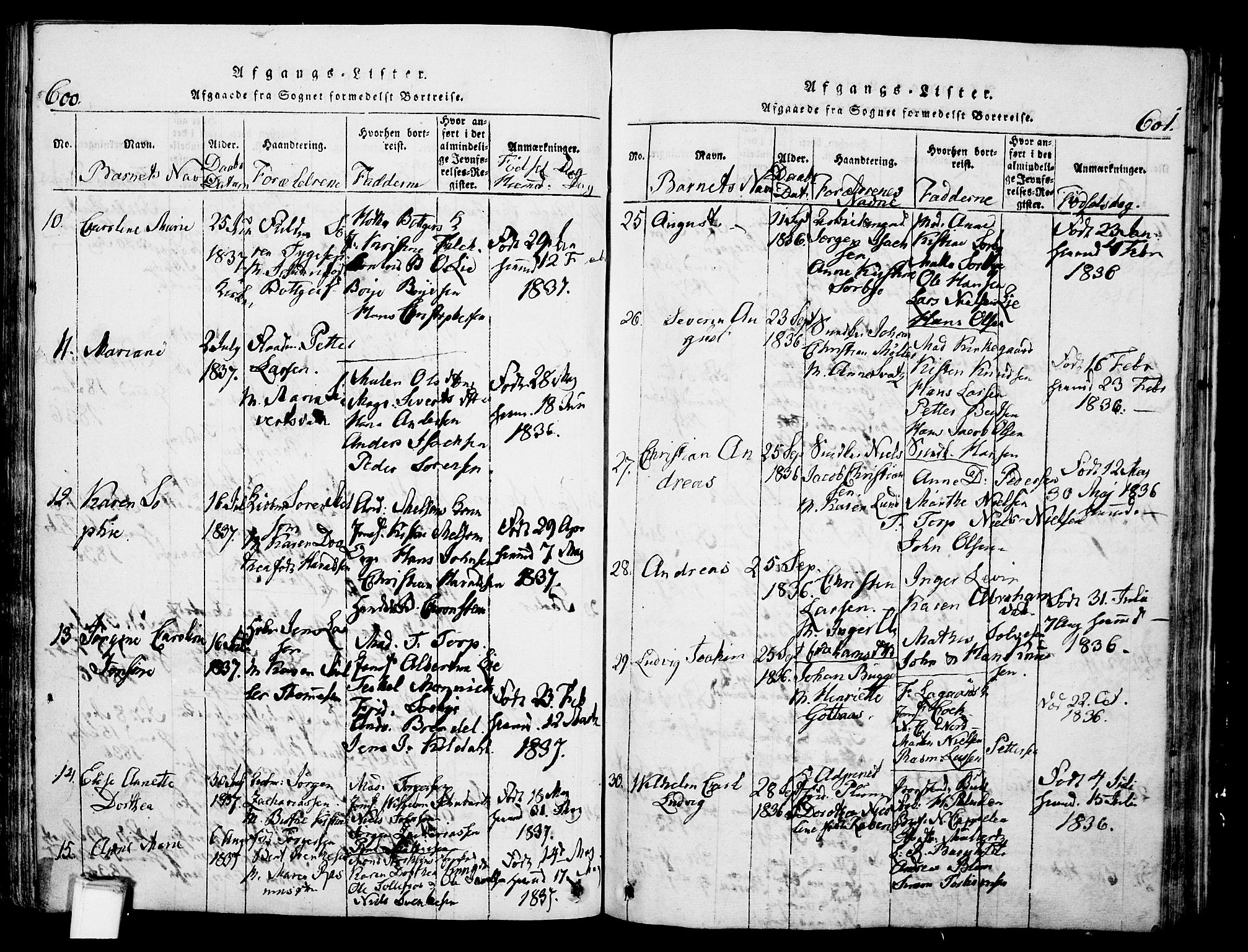Skien kirkebøker, SAKO/A-302/G/Ga/L0002: Parish register (copy) no. 2, 1814-1842, p. 600-601