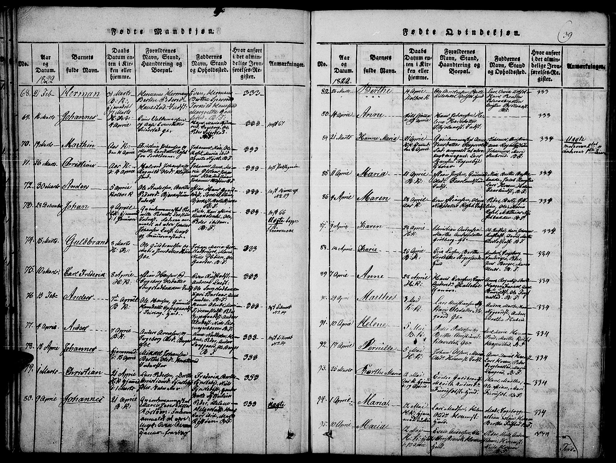 Toten prestekontor, SAH/PREST-102/H/Ha/Haa/L0010: Parish register (official) no. 10, 1820-1828, p. 39