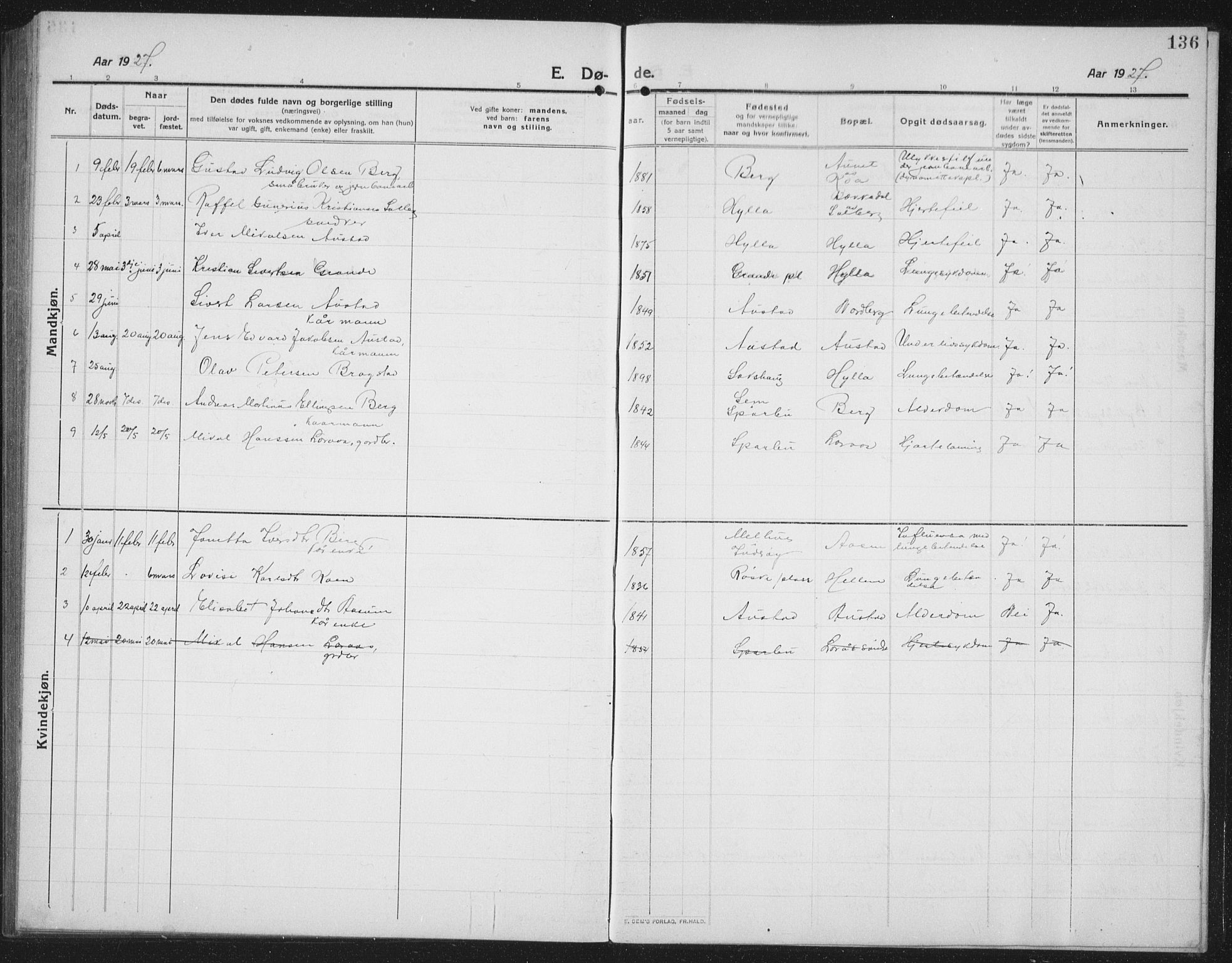 Ministerialprotokoller, klokkerbøker og fødselsregistre - Nord-Trøndelag, SAT/A-1458/731/L0312: Parish register (copy) no. 731C03, 1911-1935, p. 136