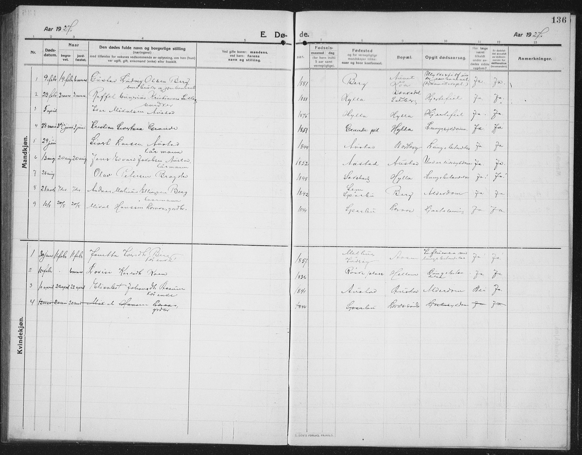 Ministerialprotokoller, klokkerbøker og fødselsregistre - Nord-Trøndelag, AV/SAT-A-1458/731/L0312: Parish register (copy) no. 731C03, 1911-1935, p. 136