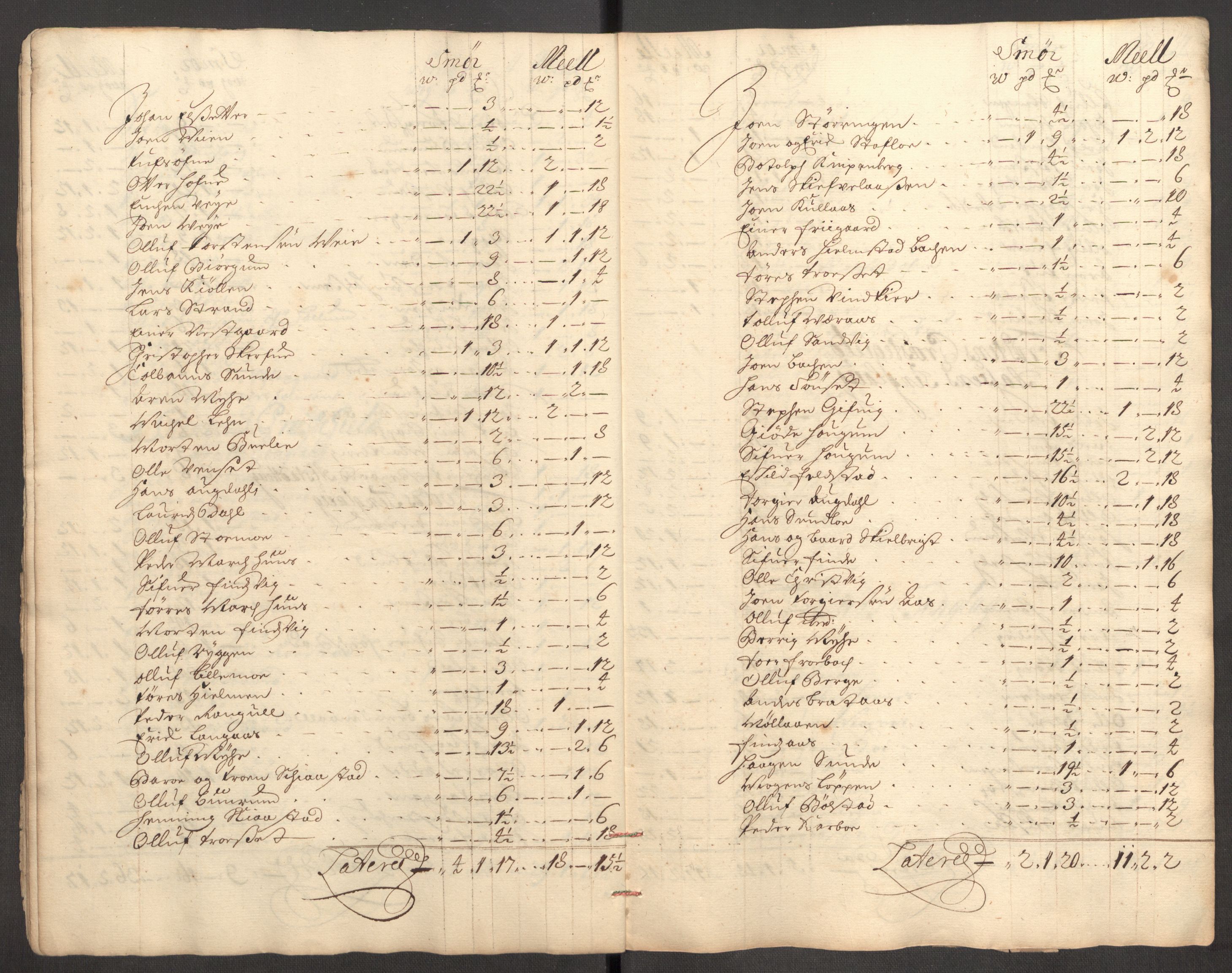 Rentekammeret inntil 1814, Reviderte regnskaper, Fogderegnskap, RA/EA-4092/R62/L4188: Fogderegnskap Stjørdal og Verdal, 1696, p. 35