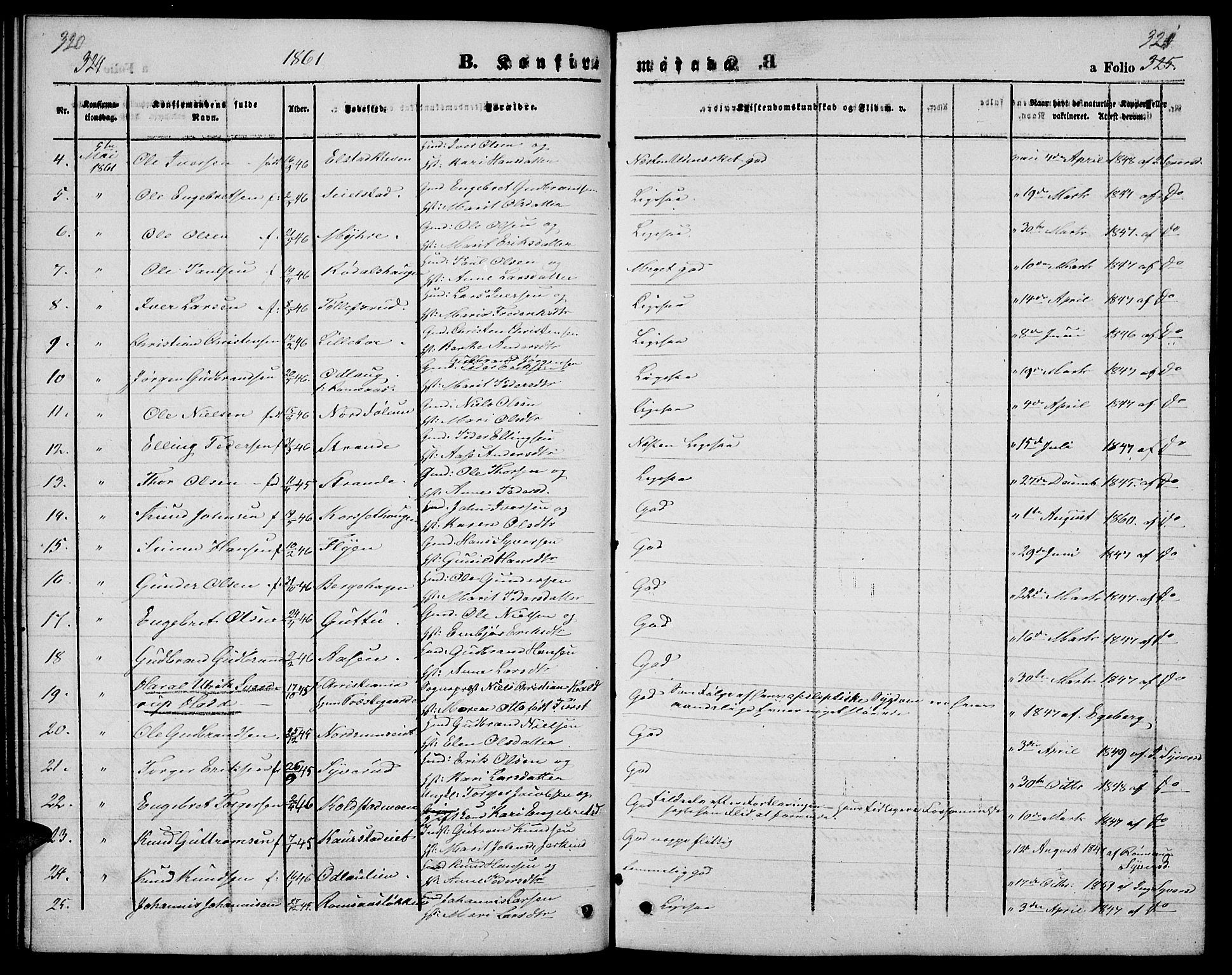 Ringebu prestekontor, SAH/PREST-082/H/Ha/Hab/L0003: Parish register (copy) no. 3, 1854-1866, p. 320-321