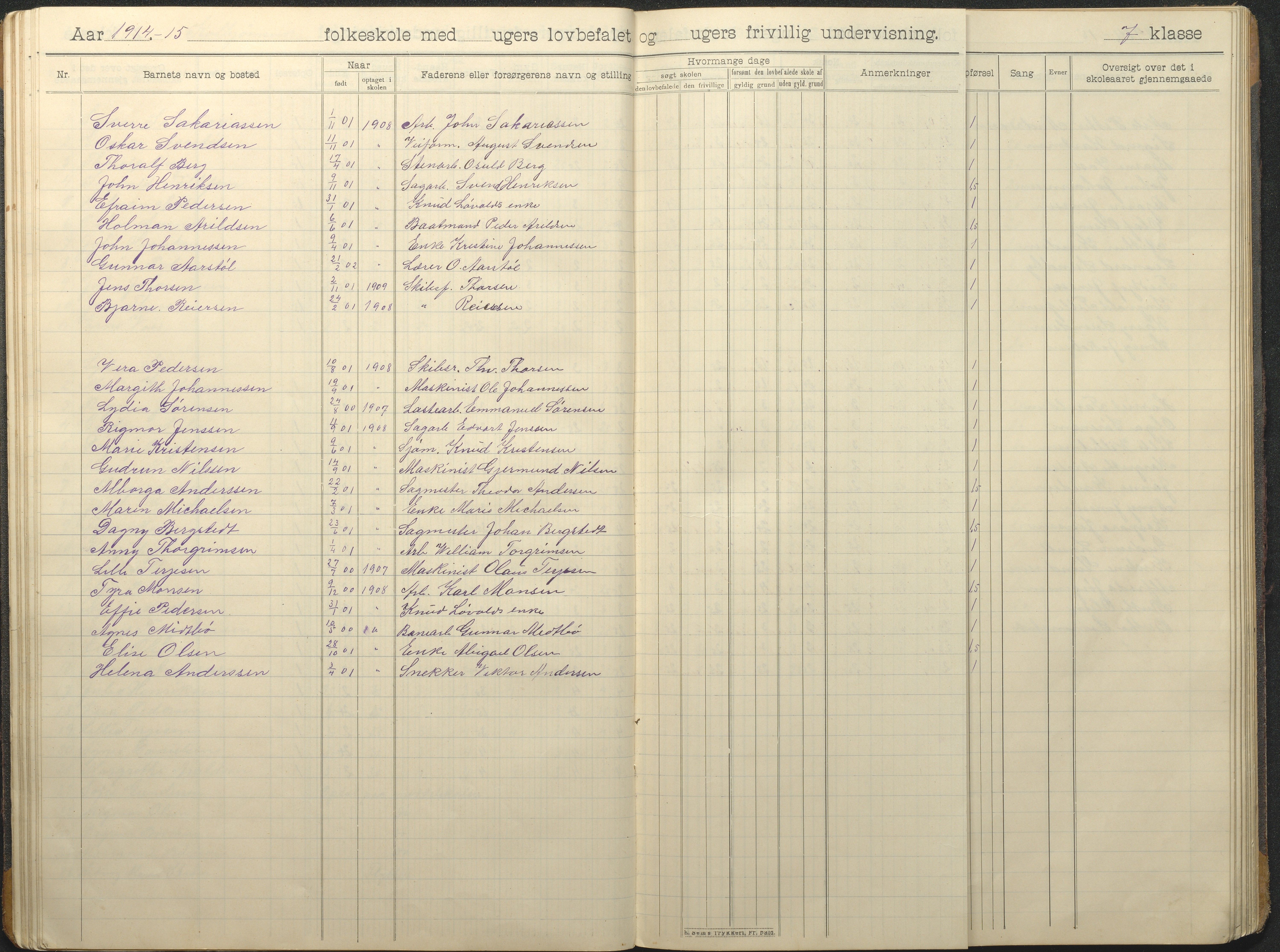 Hisøy kommune frem til 1991, AAKS/KA0922-PK/32/L0016: Skoleprotokoll, 1906-1939