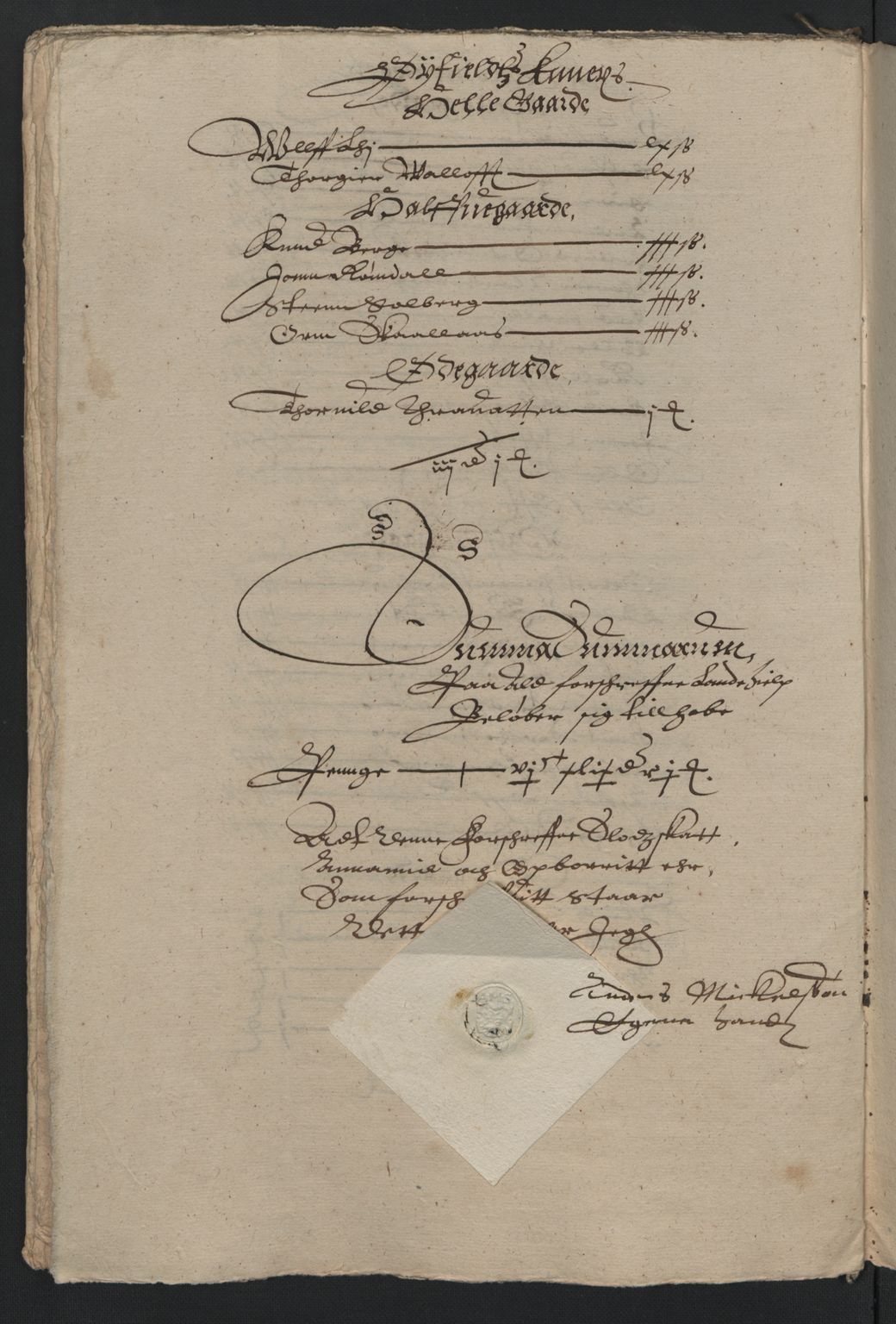 Rentekammeret inntil 1814, Reviderte regnskaper, Lensregnskaper, RA/EA-5023/R/Rb/Rba/L0046: Akershus len, 1617-1618