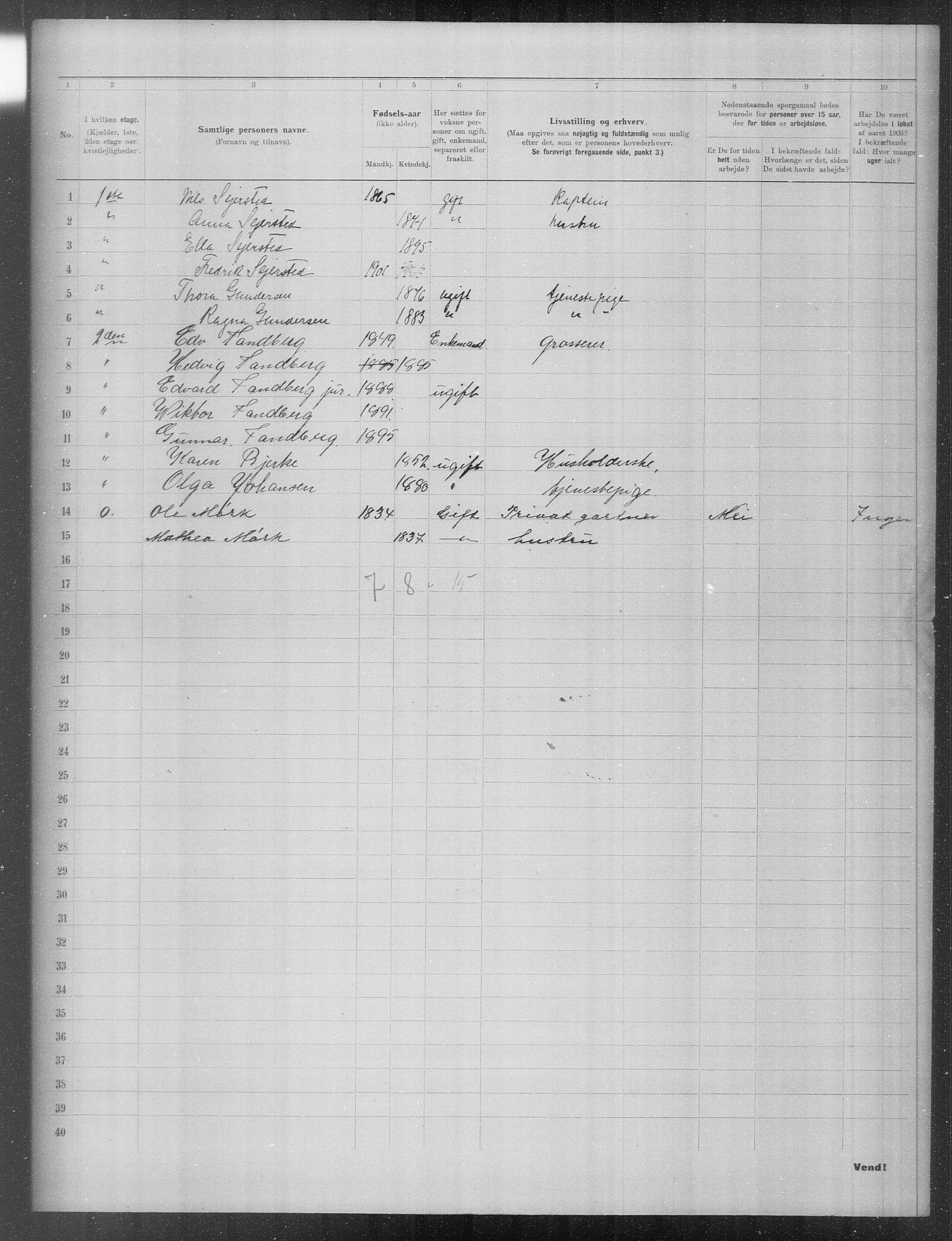 OBA, Municipal Census 1903 for Kristiania, 1903, p. 21117