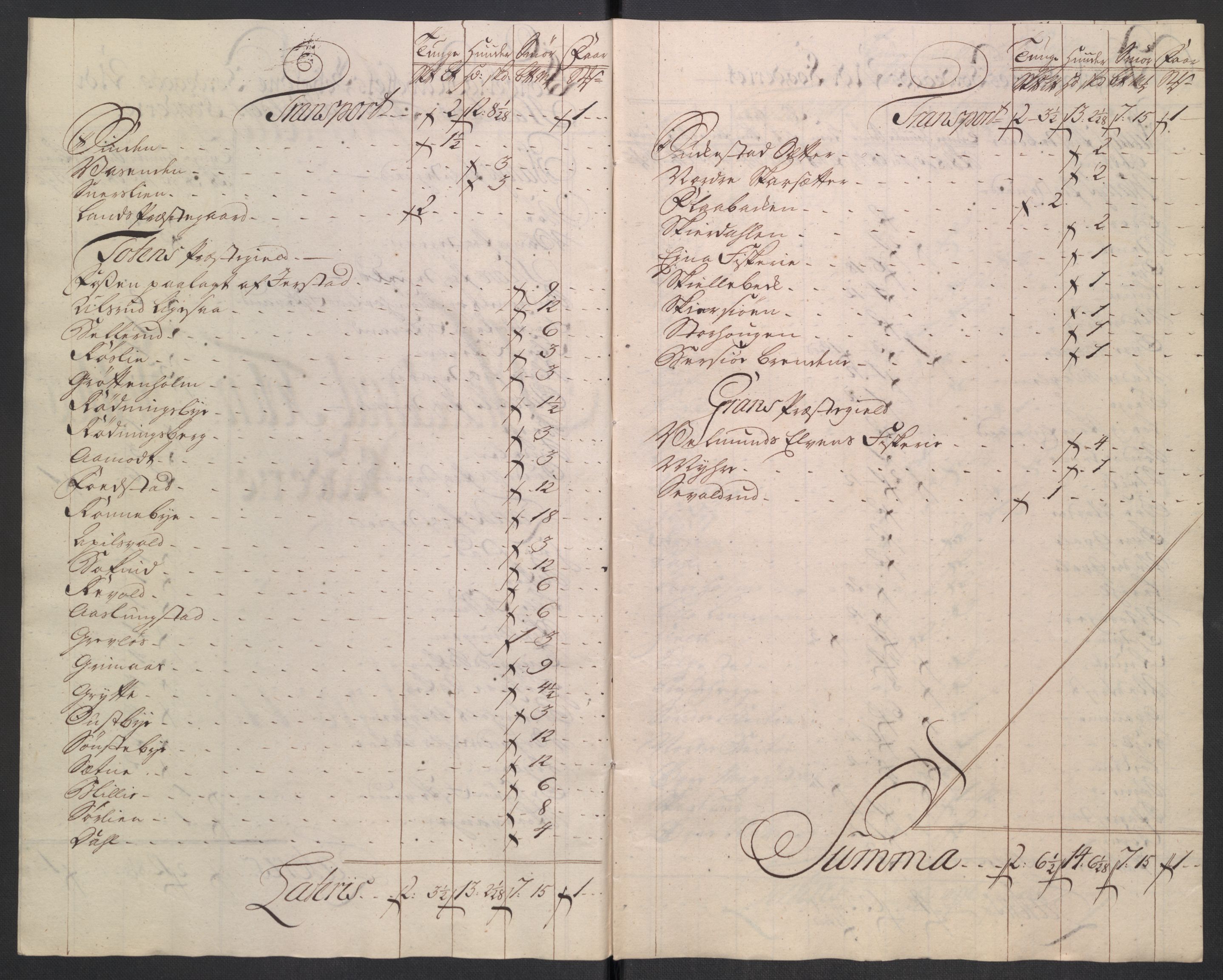 Rentekammeret inntil 1814, Reviderte regnskaper, Fogderegnskap, AV/RA-EA-4092/R18/L1349: Fogderegnskap Hadeland, Toten og Valdres, 1752-1753, p. 188