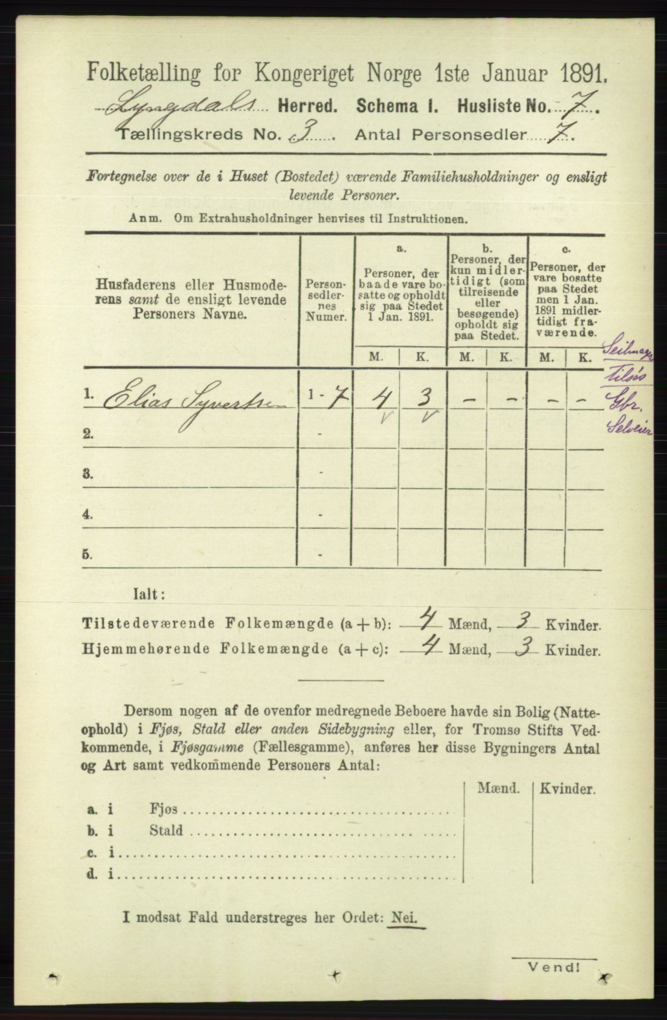 RA, 1891 census for 1032 Lyngdal, 1891, p. 1036