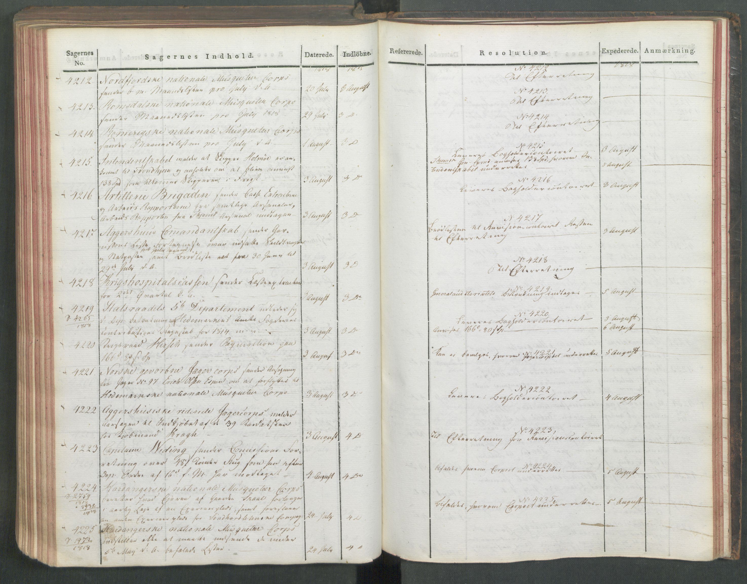 Armédepartementet, AV/RA-RAFA-3493/C/Ca/L0015: 6. Departements Journal, 1818