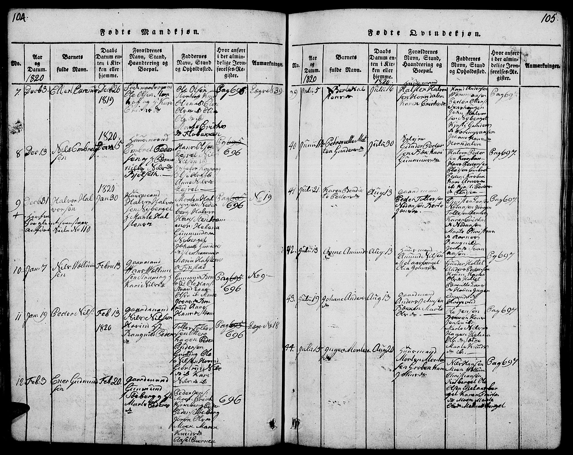 Elverum prestekontor, SAH/PREST-044/H/Ha/Hab/L0001: Parish register (copy) no. 1, 1815-1829, p. 104-105