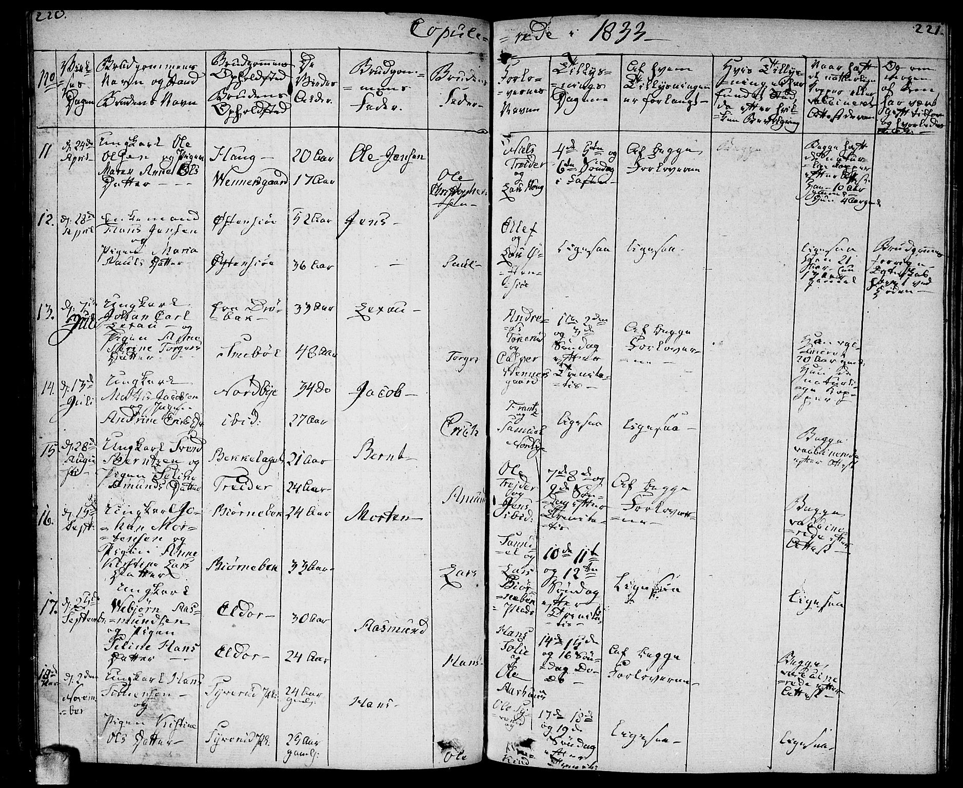 Ås prestekontor Kirkebøker, AV/SAO-A-10894/F/Fa/L0005: Parish register (official) no. I 5, 1827-1840, p. 220-221