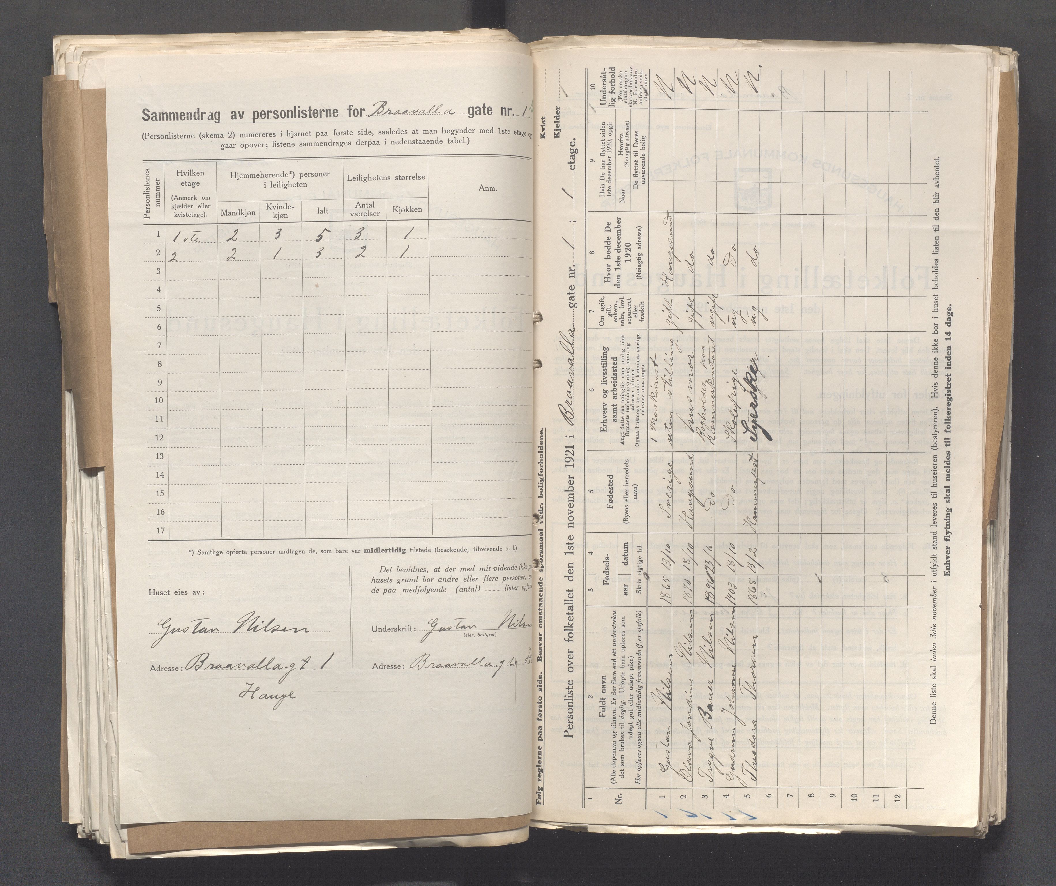 IKAR, Local census 1.11.1921 for Haugesund, 1921, p. 197