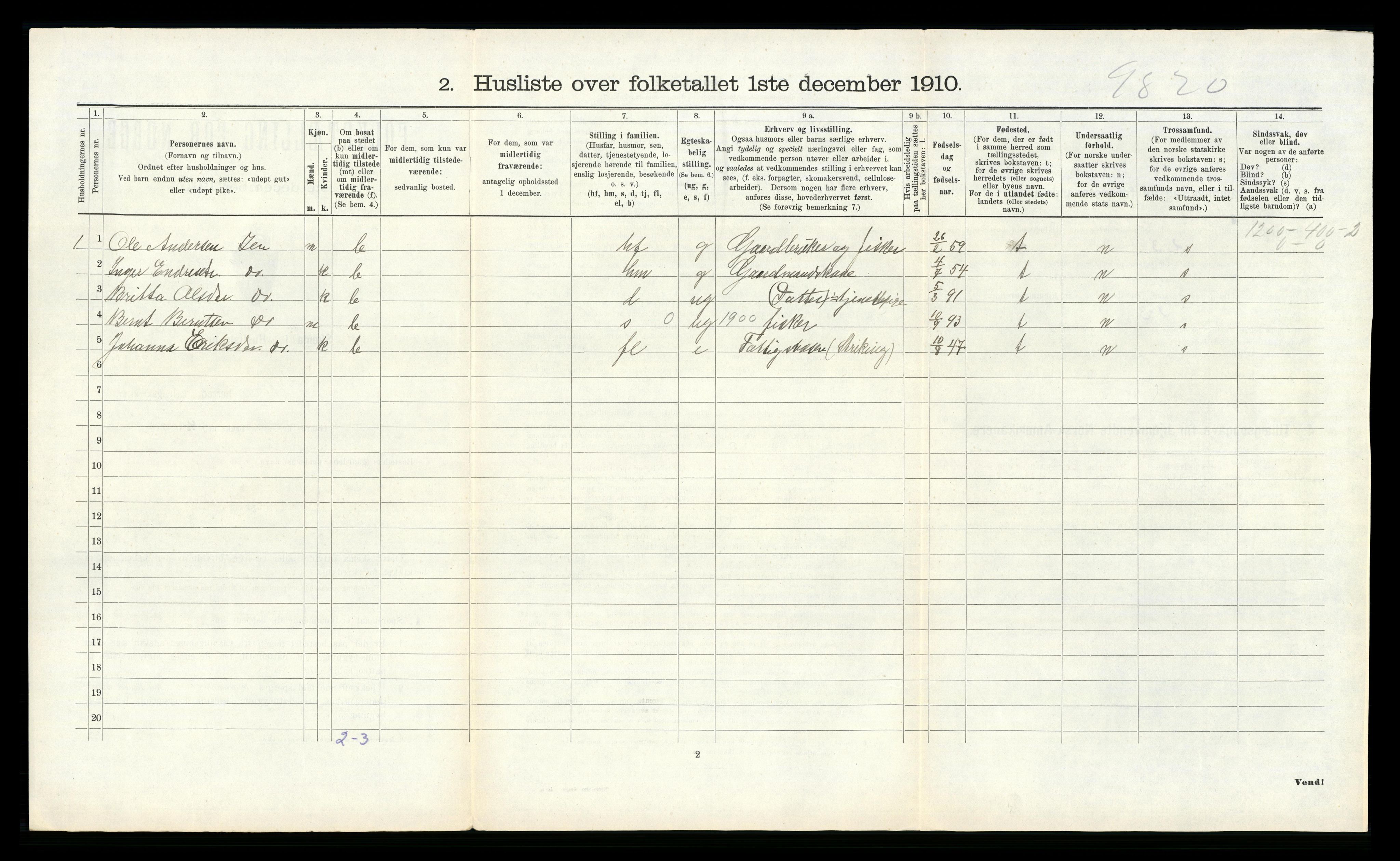 RA, 1910 census for Herdla, 1910, p. 177