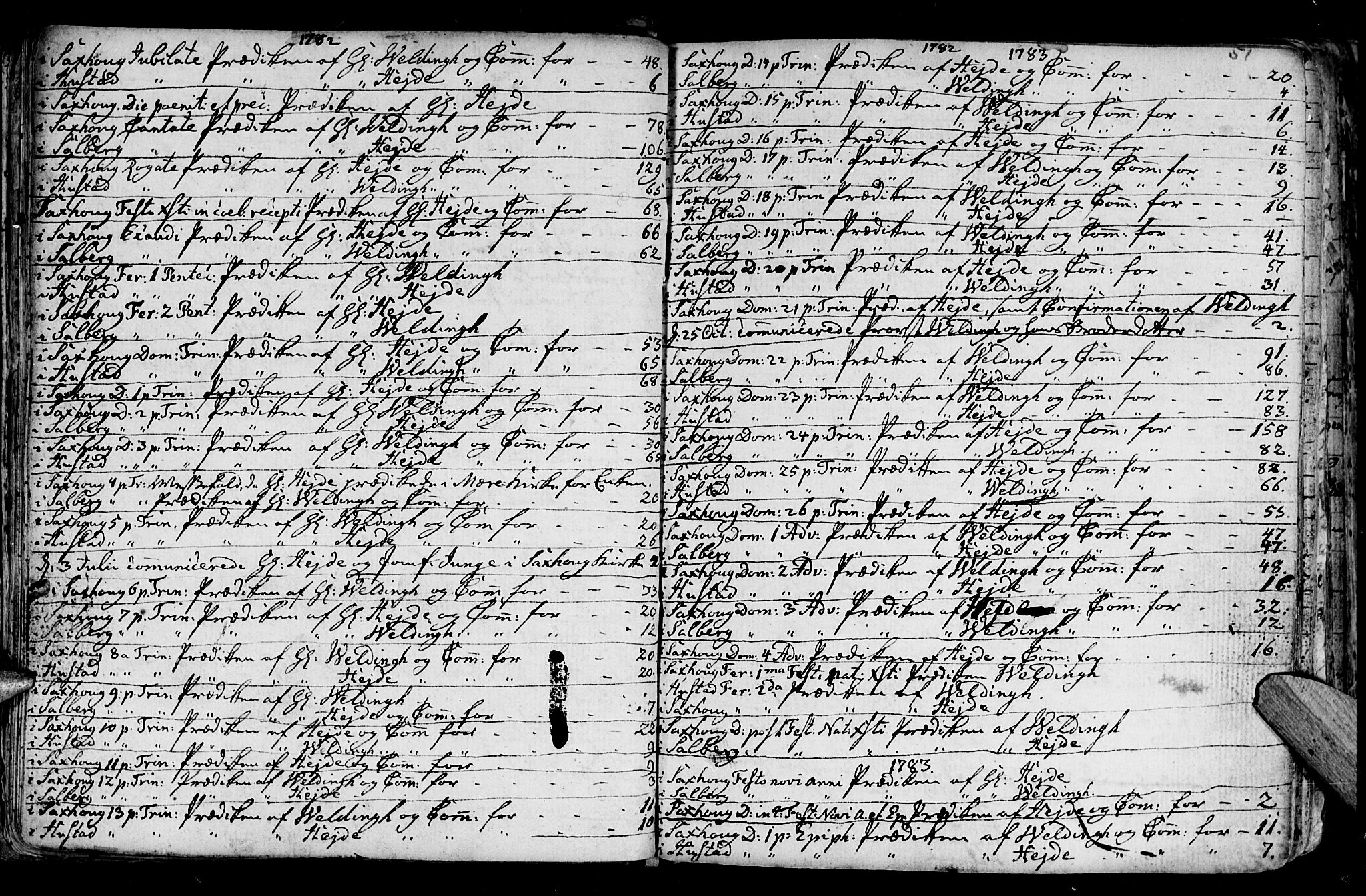 Ministerialprotokoller, klokkerbøker og fødselsregistre - Nord-Trøndelag, SAT/A-1458/730/L0273: Parish register (official) no. 730A02, 1762-1802, p. 51