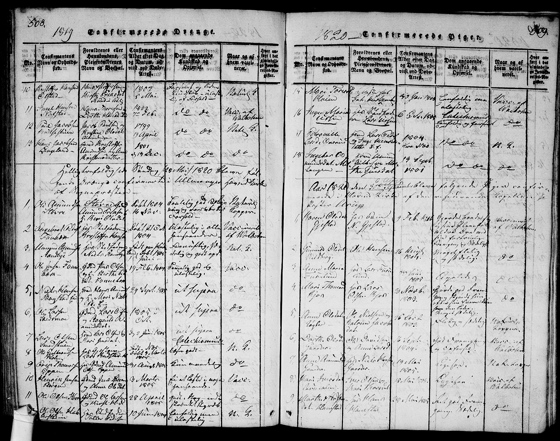 Ullensaker prestekontor Kirkebøker, AV/SAO-A-10236a/G/Ga/L0001: Parish register (copy) no. I 1, 1815-1835, p. 508-509