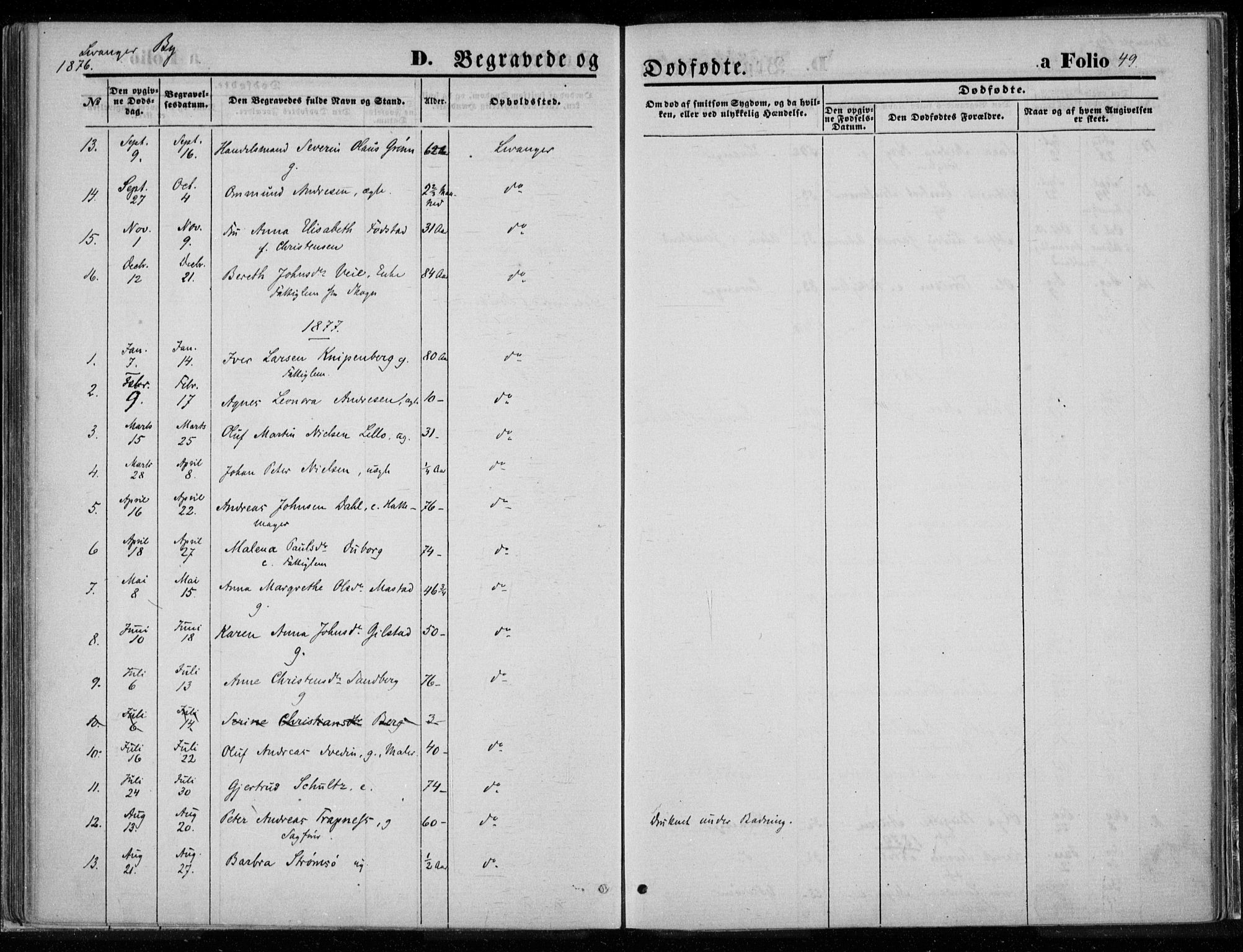 Ministerialprotokoller, klokkerbøker og fødselsregistre - Nord-Trøndelag, SAT/A-1458/720/L0187: Parish register (official) no. 720A04 /1, 1875-1879, p. 49