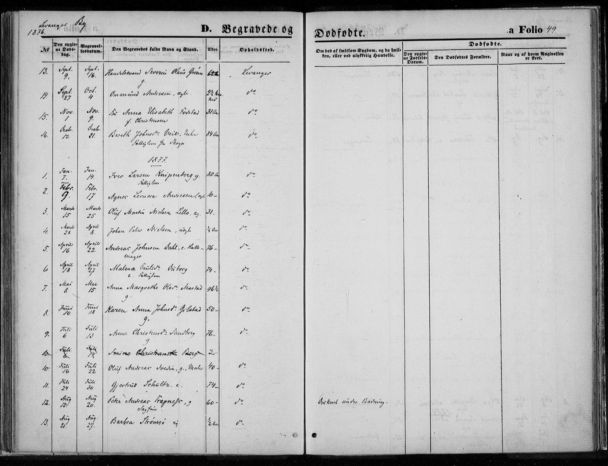 Ministerialprotokoller, klokkerbøker og fødselsregistre - Nord-Trøndelag, AV/SAT-A-1458/720/L0187: Parish register (official) no. 720A04 /1, 1875-1879, p. 49
