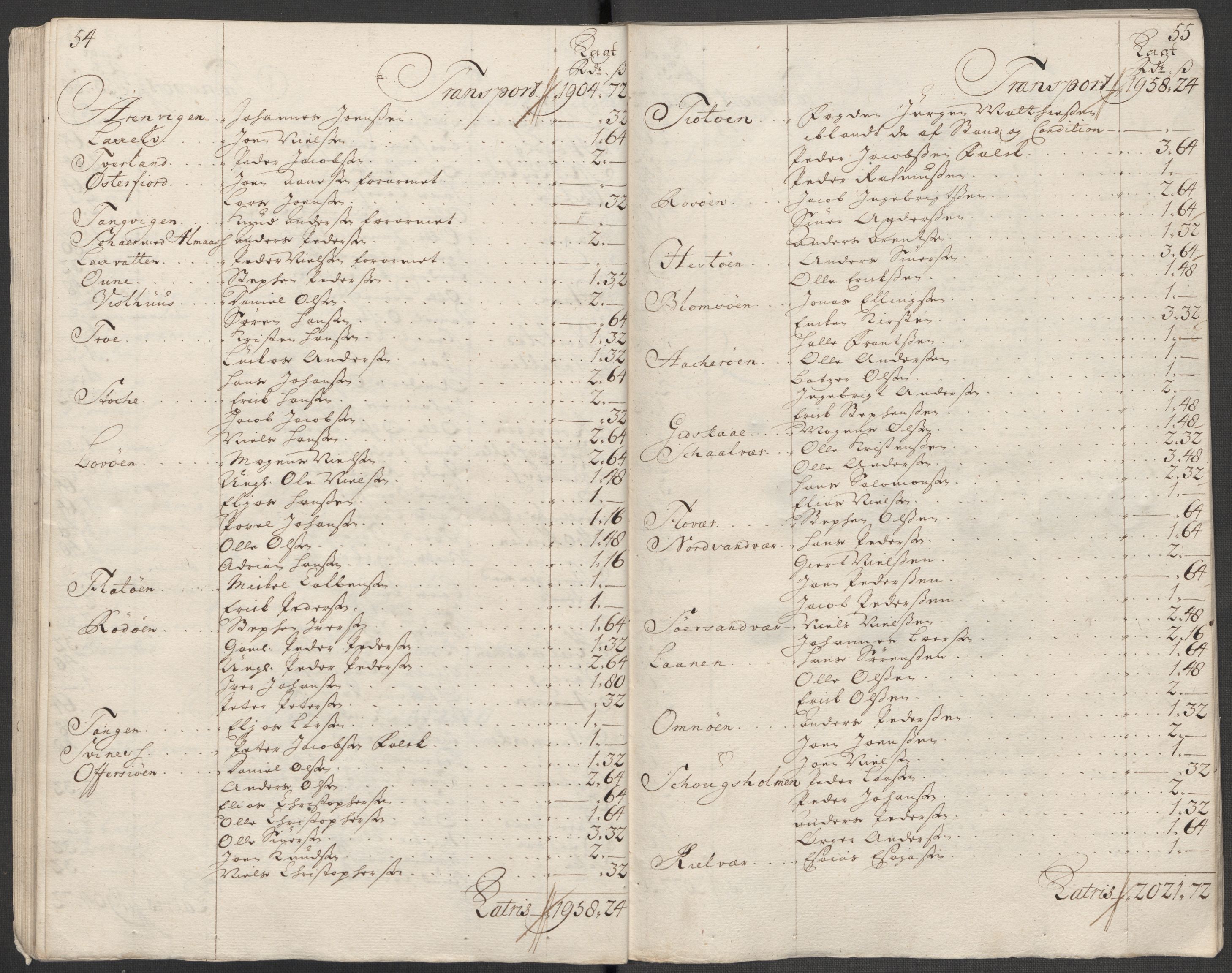 Rentekammeret inntil 1814, Reviderte regnskaper, Fogderegnskap, AV/RA-EA-4092/R65/L4516: Fogderegnskap Helgeland, 1718, p. 160