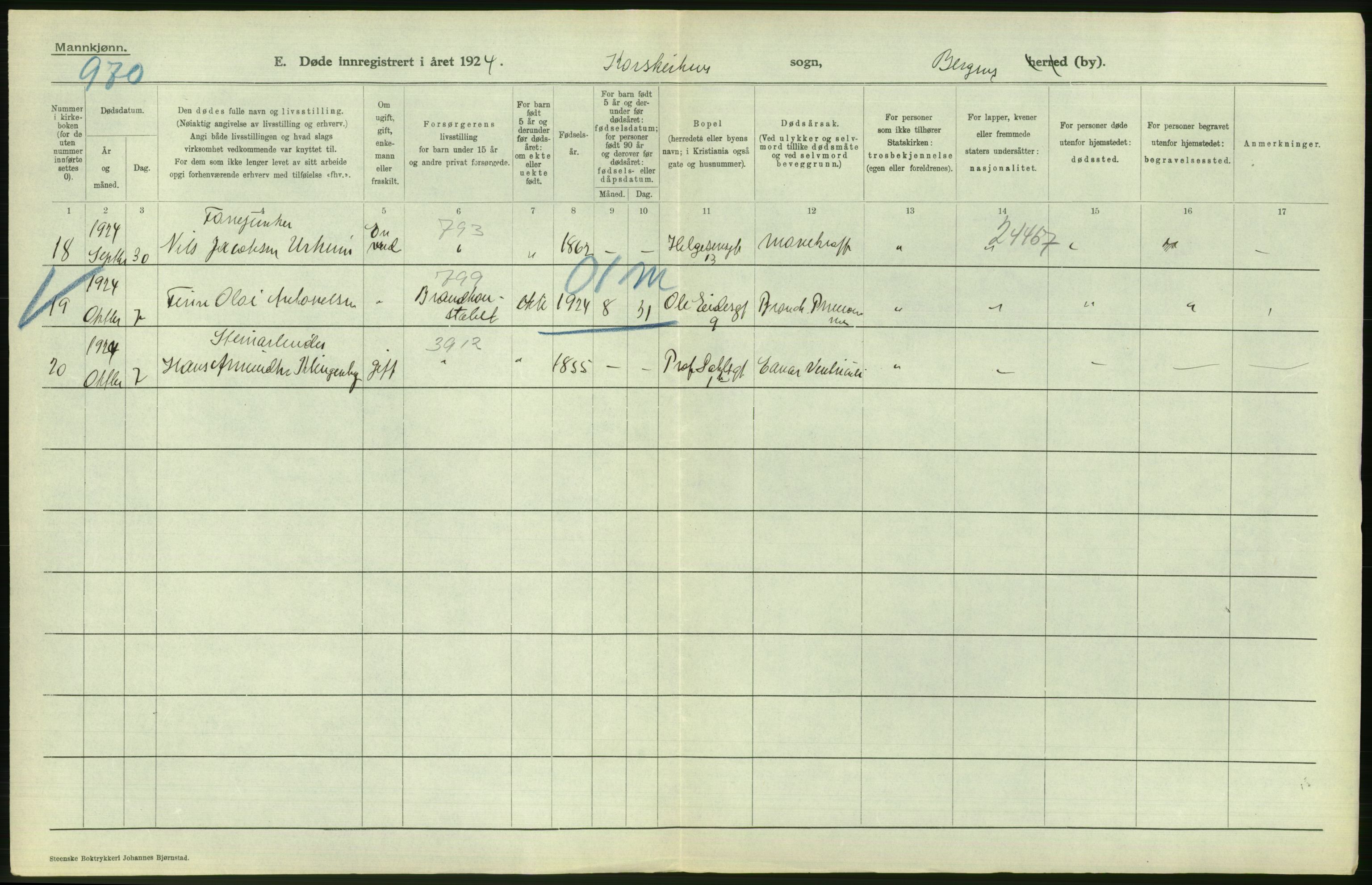 Statistisk sentralbyrå, Sosiodemografiske emner, Befolkning, AV/RA-S-2228/D/Df/Dfc/Dfcd/L0028: Bergen: Gifte, døde., 1924, p. 404