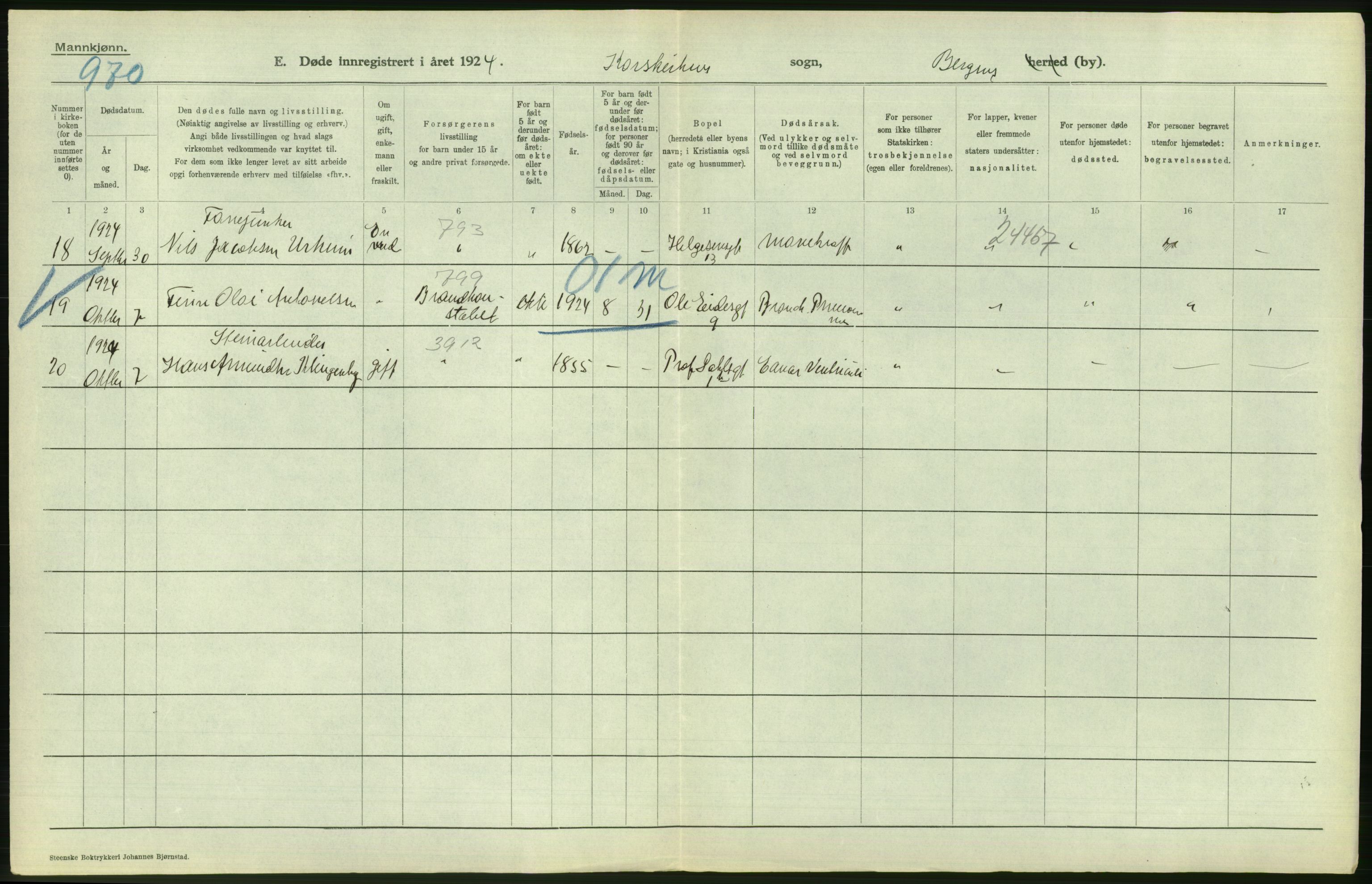 Statistisk sentralbyrå, Sosiodemografiske emner, Befolkning, RA/S-2228/D/Df/Dfc/Dfcd/L0028: Bergen: Gifte, døde., 1924, p. 404