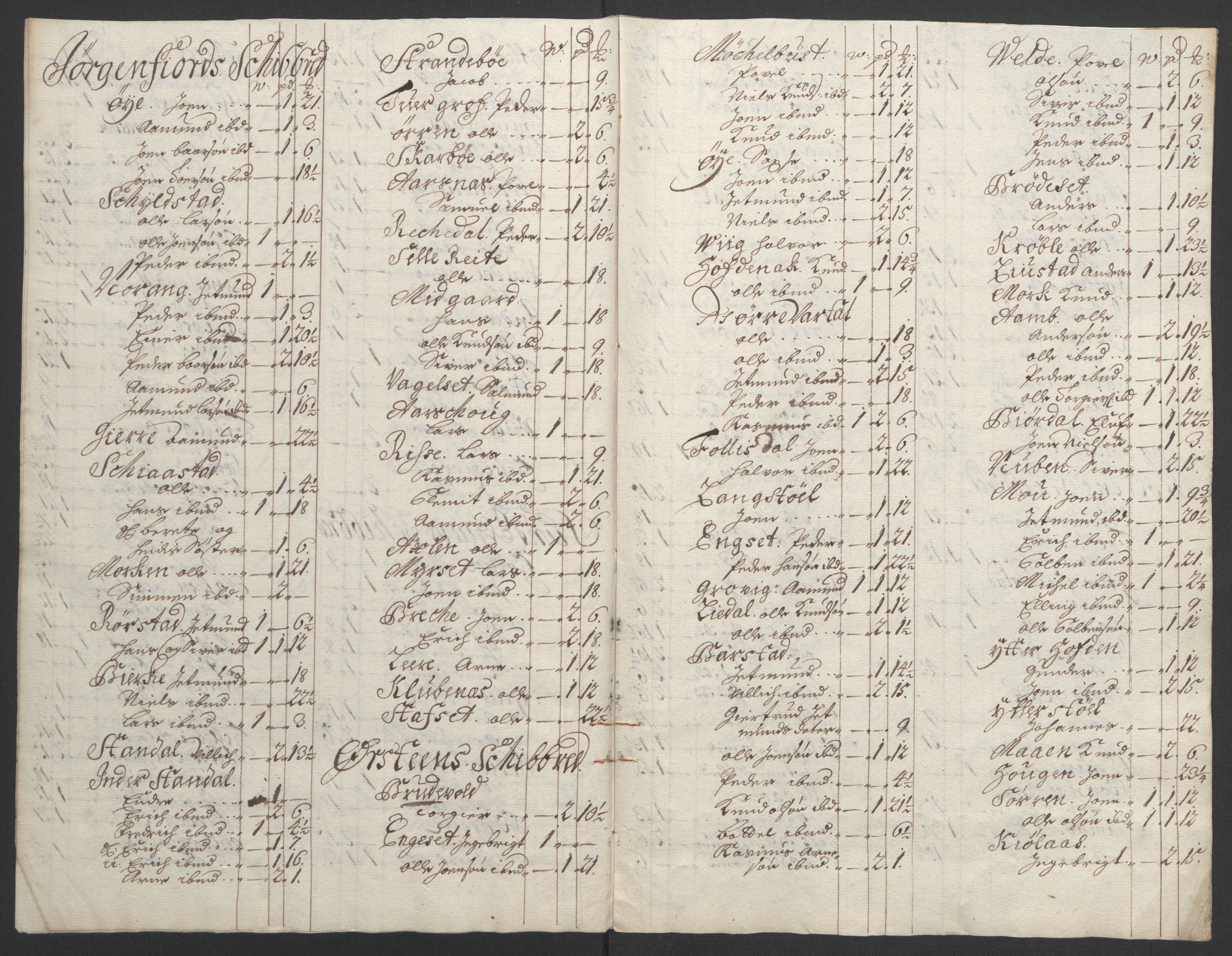 Rentekammeret inntil 1814, Reviderte regnskaper, Fogderegnskap, AV/RA-EA-4092/R54/L3555: Fogderegnskap Sunnmøre, 1694-1695, p. 291