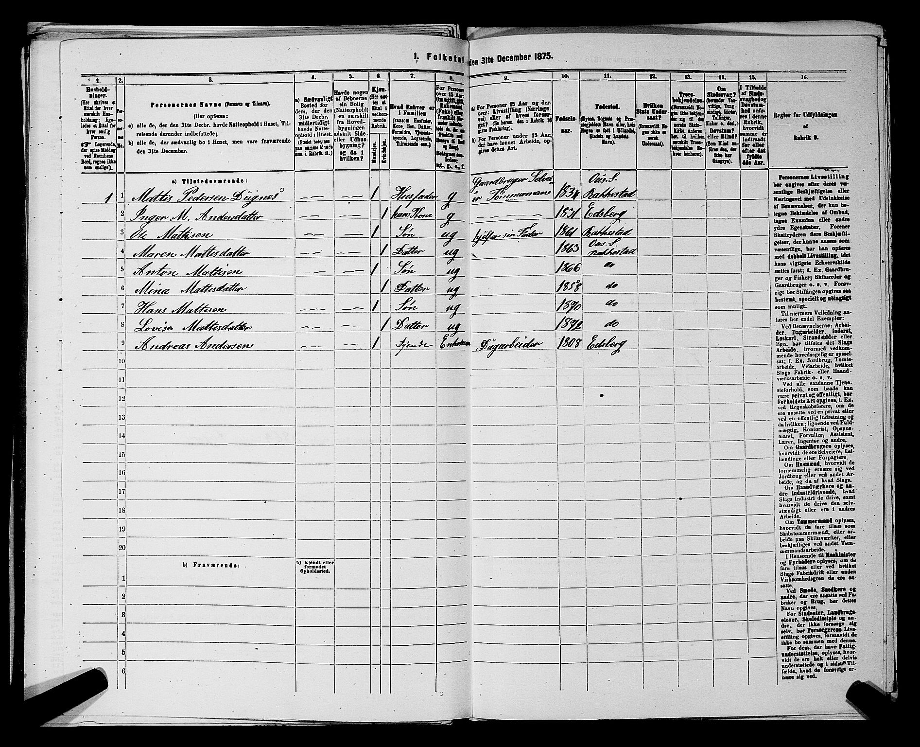 RA, 1875 census for 0128P Rakkestad, 1875, p. 522