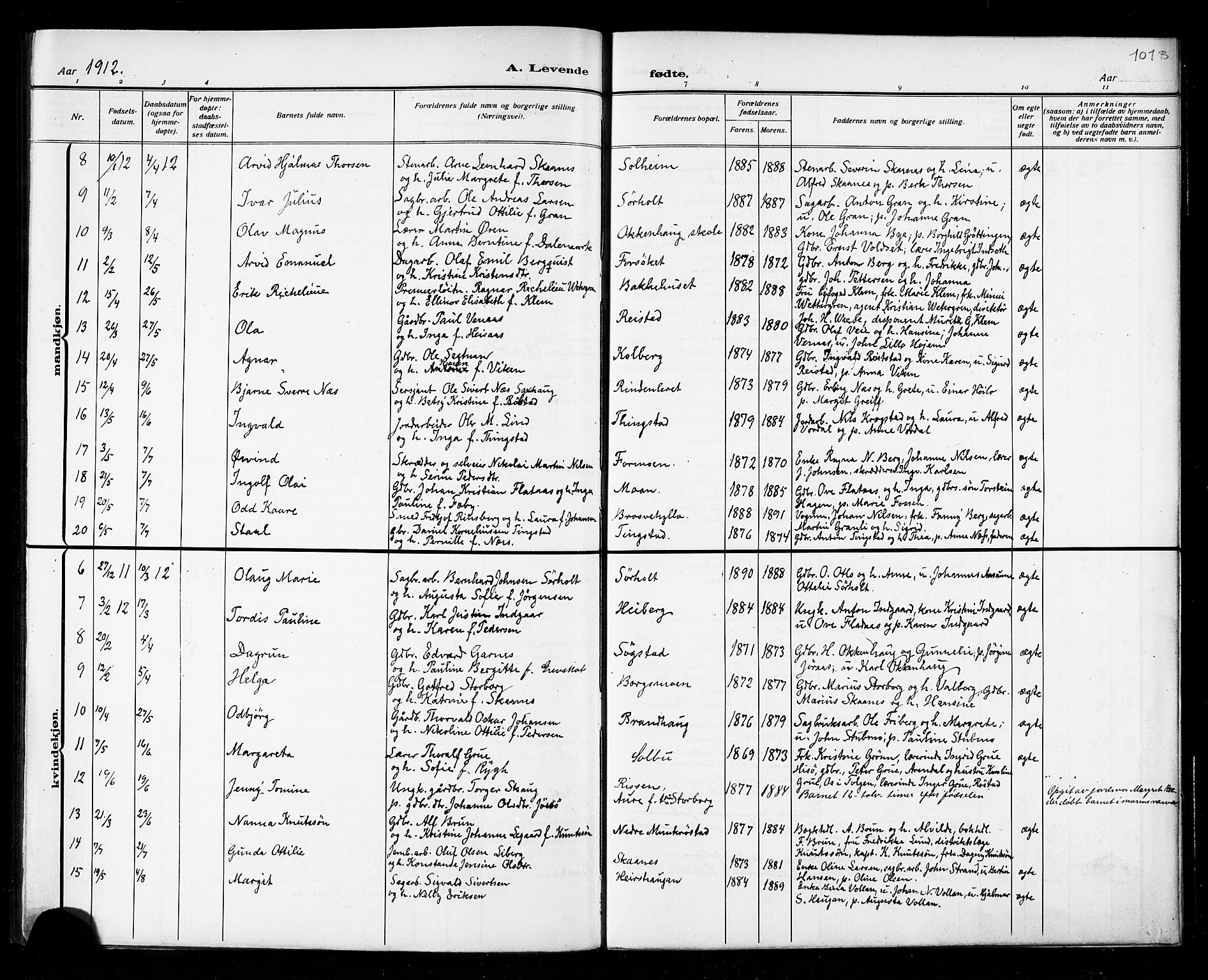 Ministerialprotokoller, klokkerbøker og fødselsregistre - Nord-Trøndelag, AV/SAT-A-1458/721/L0208: Parish register (copy) no. 721C01, 1880-1917, p. 96g