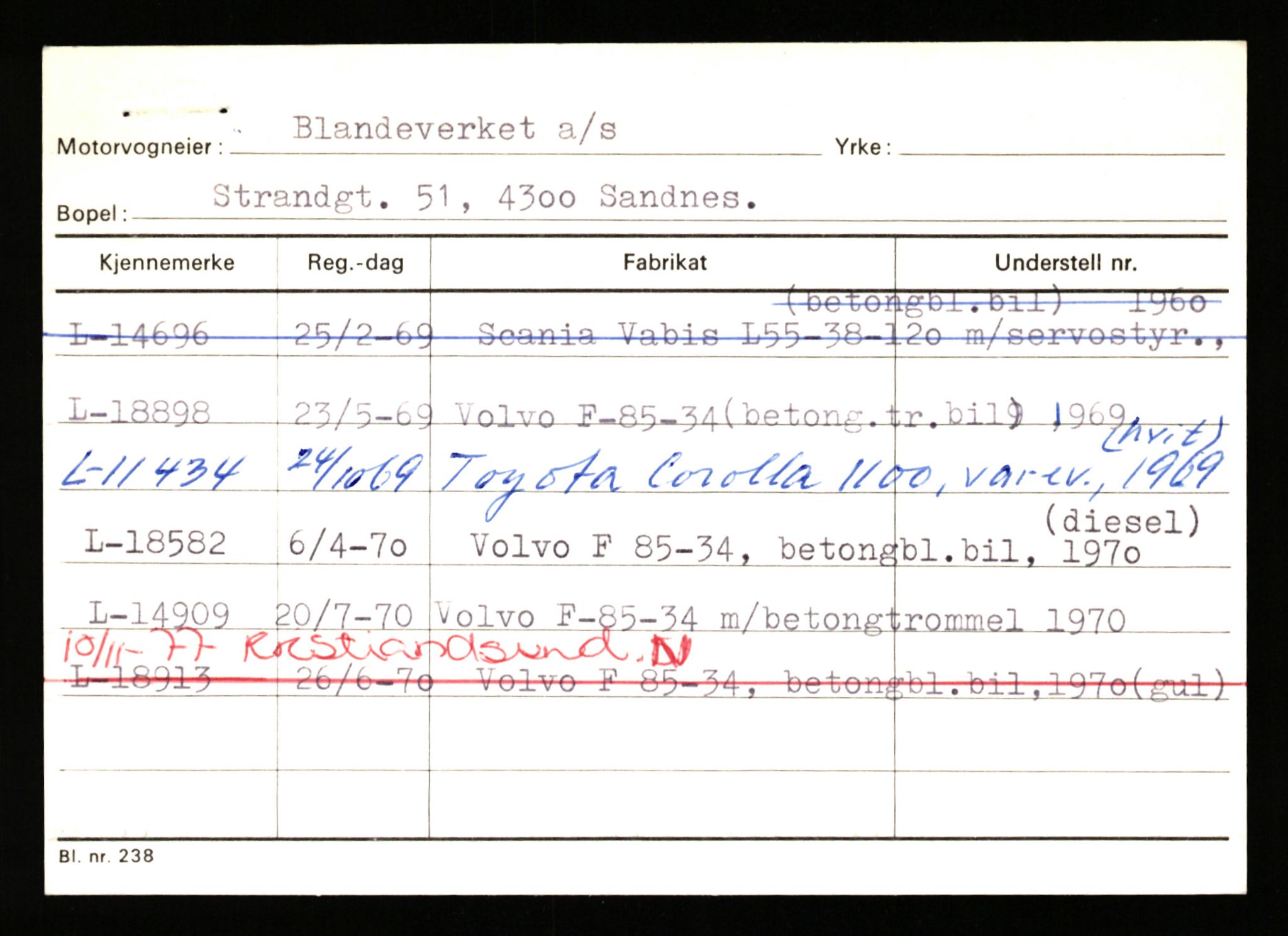 Stavanger trafikkstasjon, SAST/A-101942/0/H/L0004: Bjørnsen - Buchley, 1930-1971, p. 441