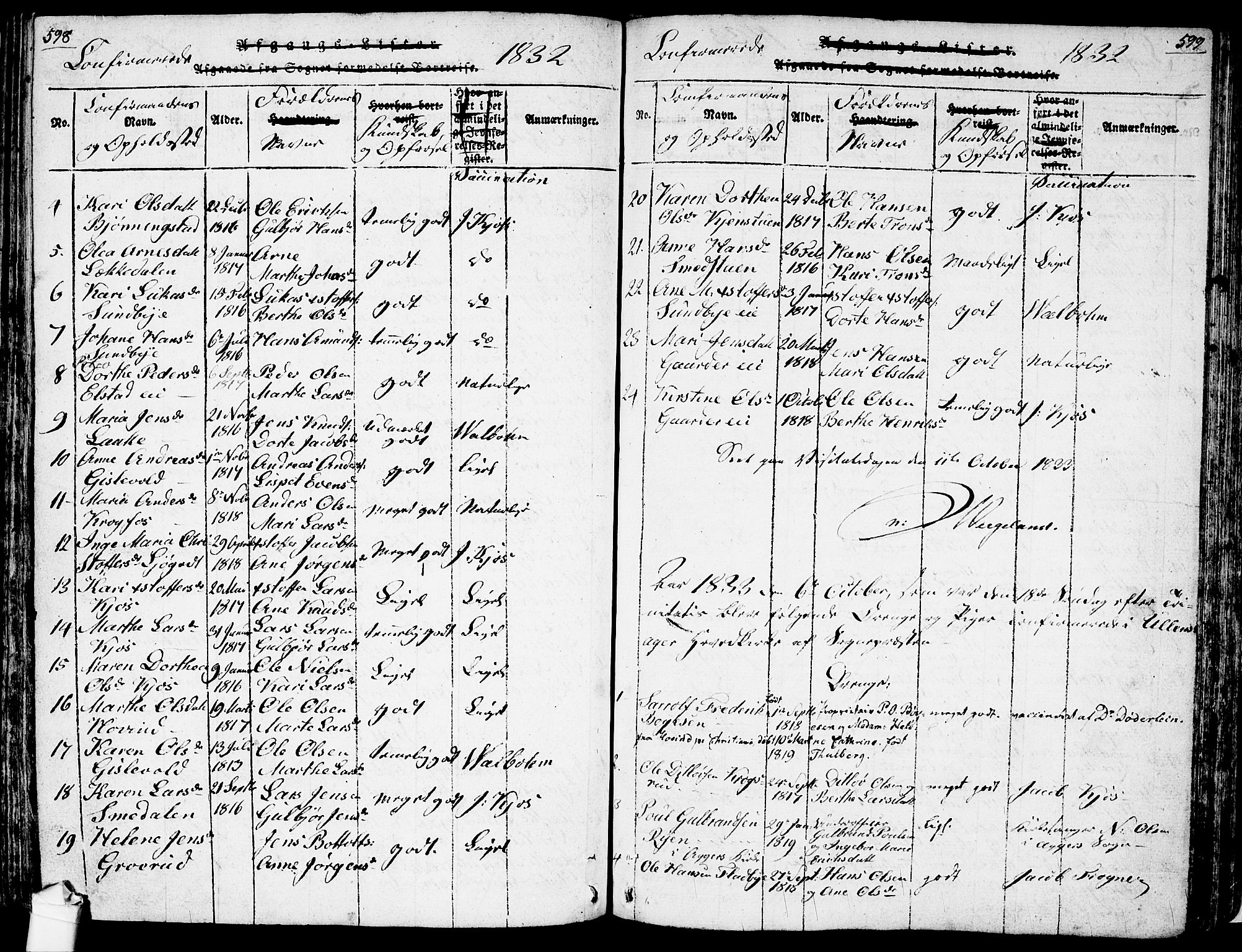 Ullensaker prestekontor Kirkebøker, SAO/A-10236a/F/Fa/L0013: Parish register (official) no. I 13, 1815-1835, p. 598-599