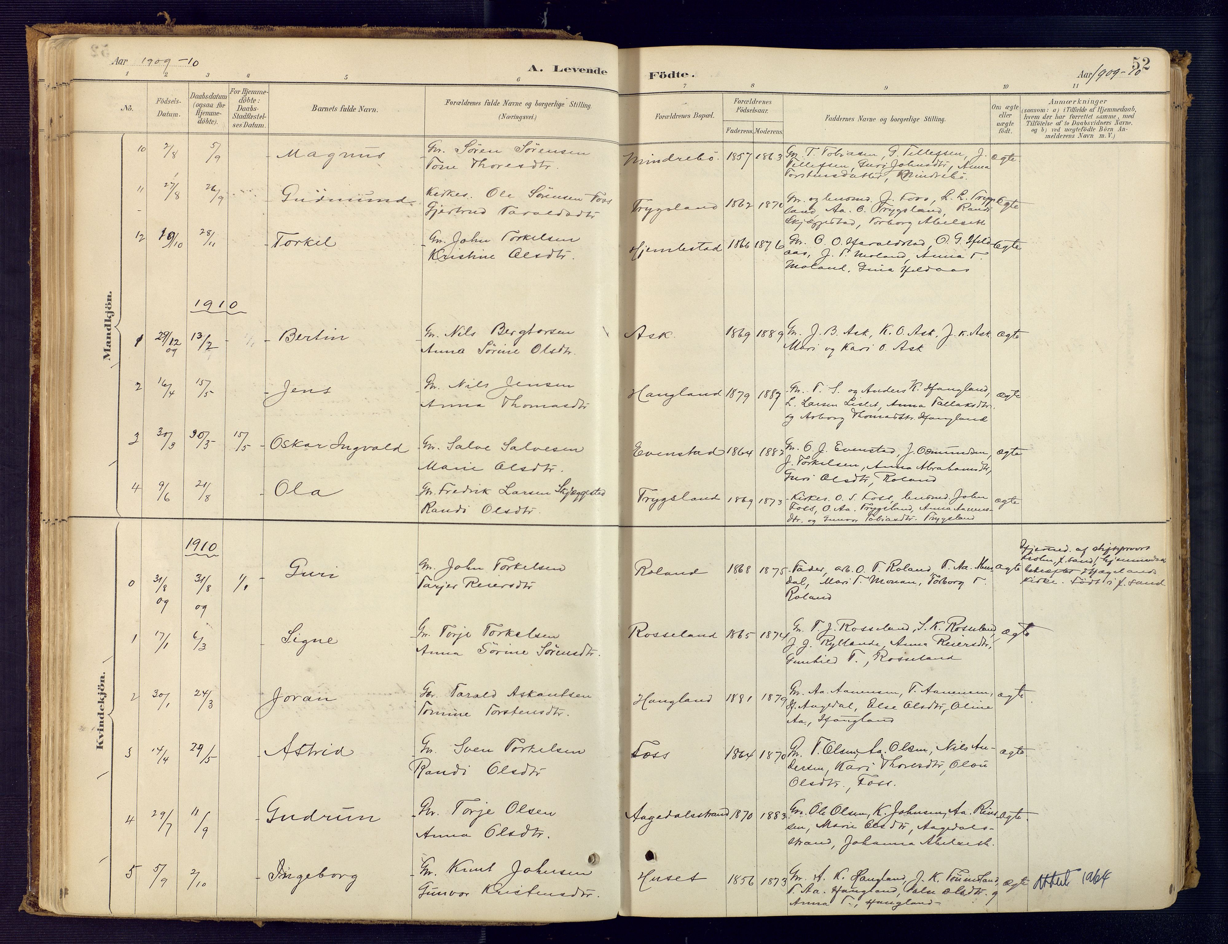 Bjelland sokneprestkontor, AV/SAK-1111-0005/F/Fa/Faa/L0004: Parish register (official) no. A 4, 1887-1923, p. 52