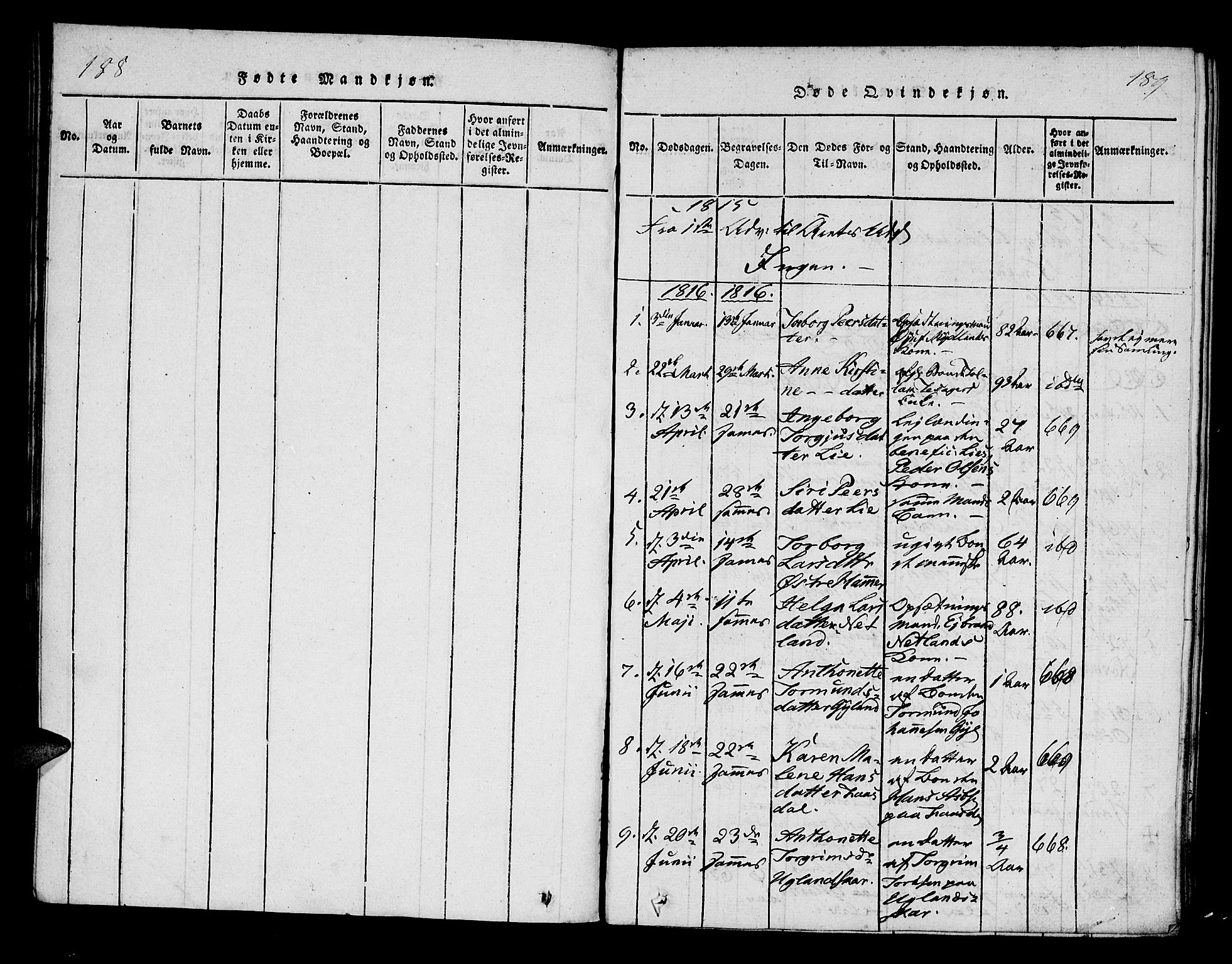 Bakke sokneprestkontor, SAK/1111-0002/F/Fa/Fab/L0001: Parish register (official) no. A 1, 1815-1835, p. 188-189