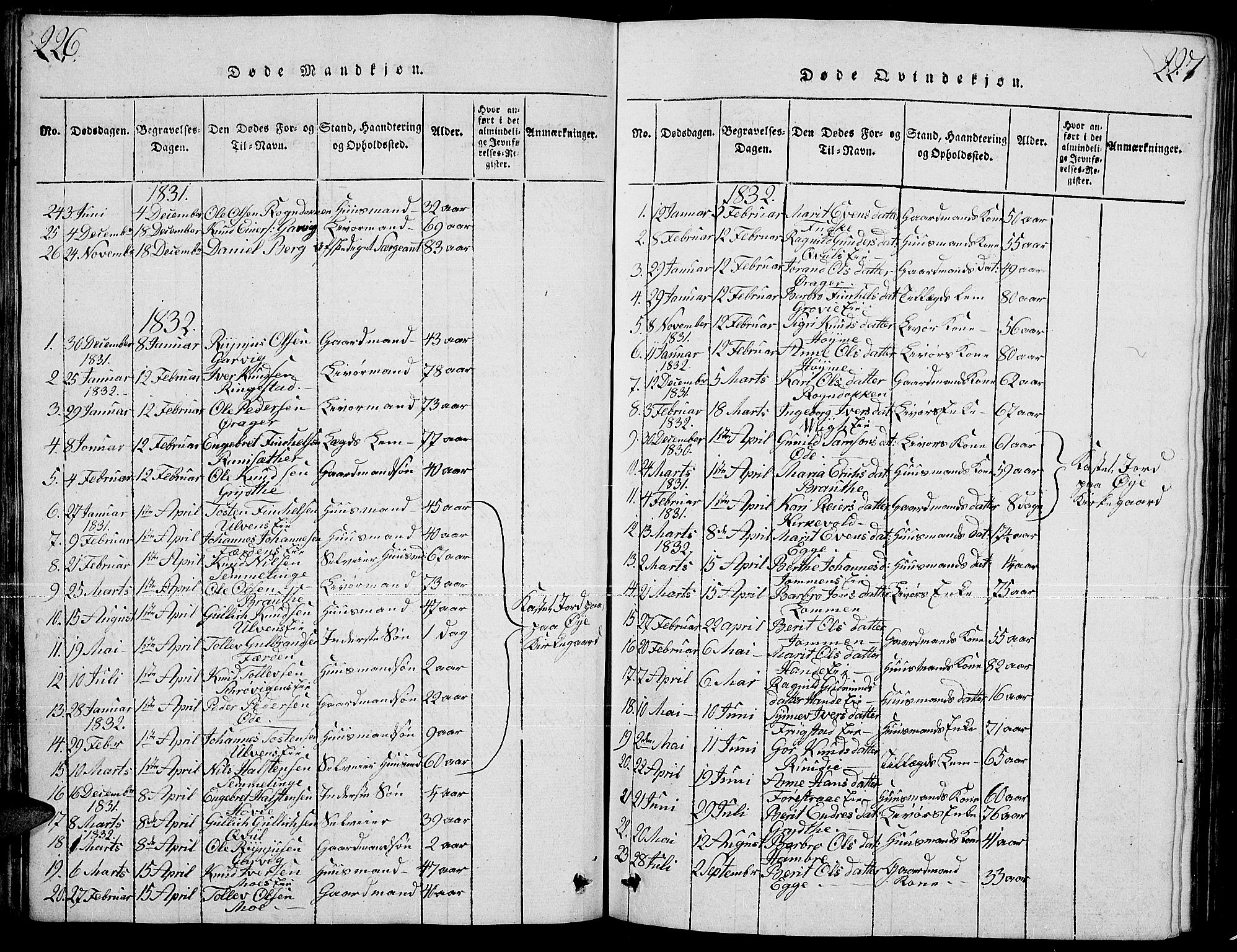 Slidre prestekontor, AV/SAH-PREST-134/H/Ha/Hab/L0001: Parish register (copy) no. 1, 1814-1838, p. 226-227