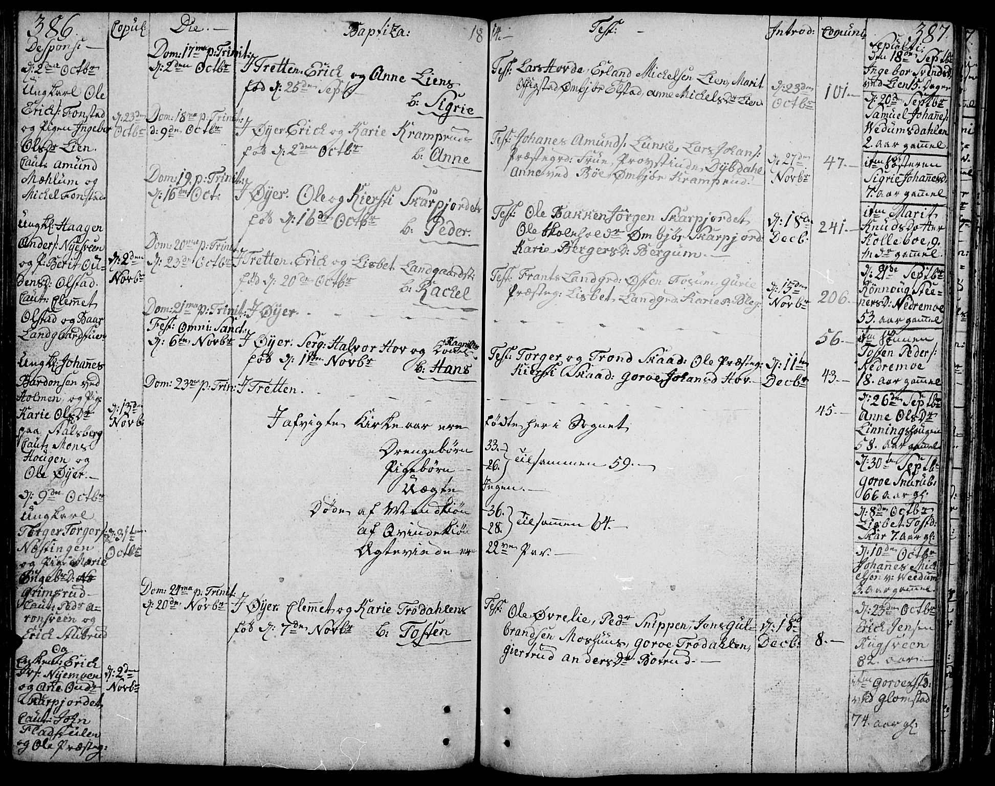 Øyer prestekontor, SAH/PREST-084/H/Ha/Haa/L0003: Parish register (official) no. 3, 1784-1824, p. 386-387