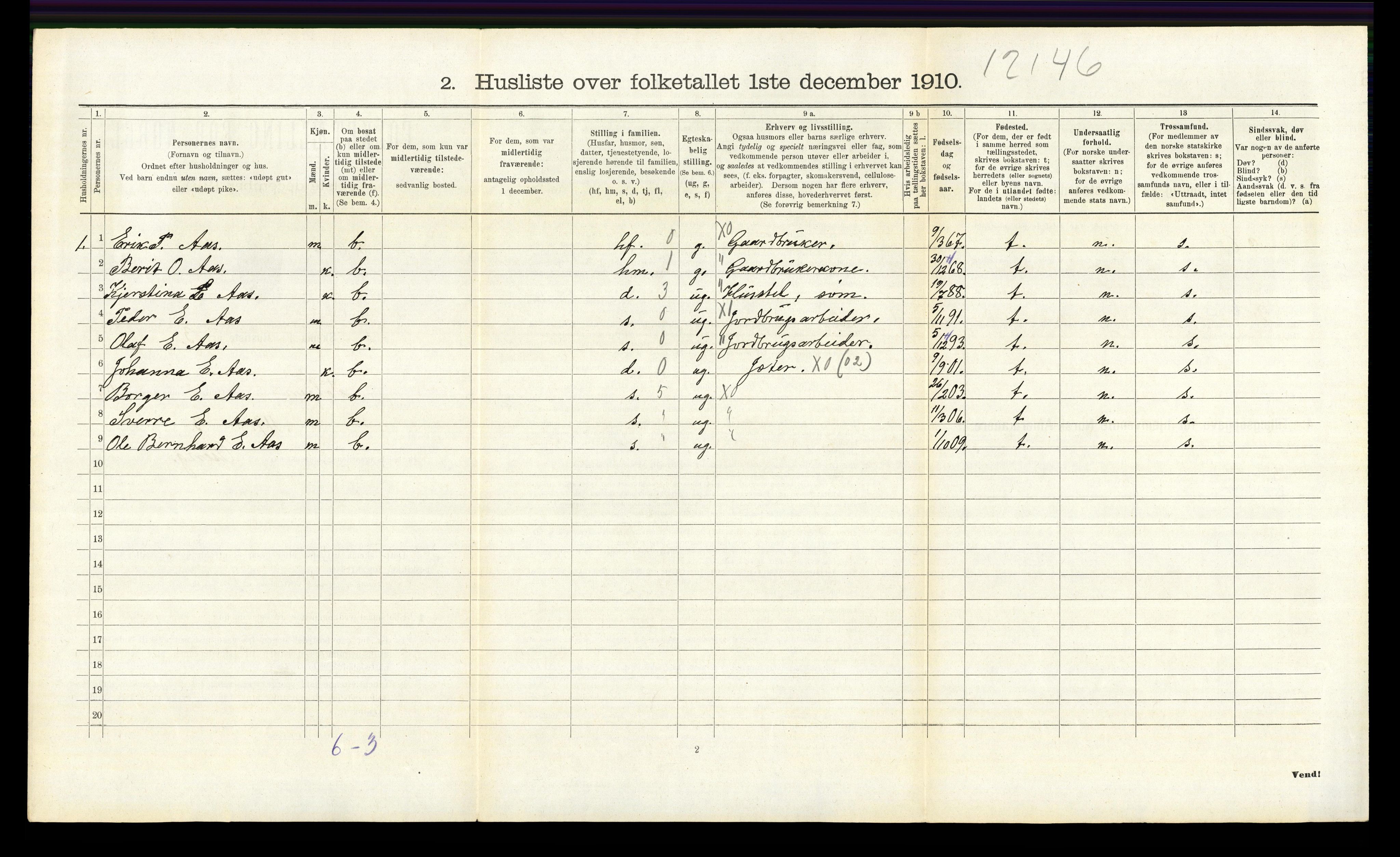 RA, 1910 census for Tolga, 1910, p. 985