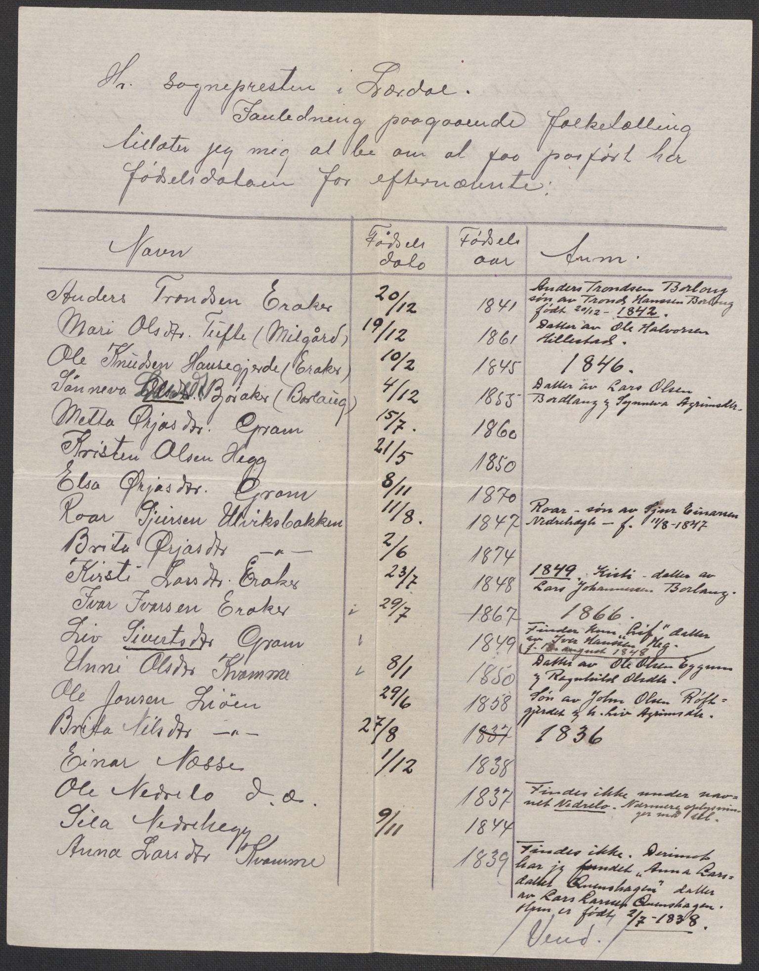 SAB, 1920 census for Borgund, 1920, p. 2